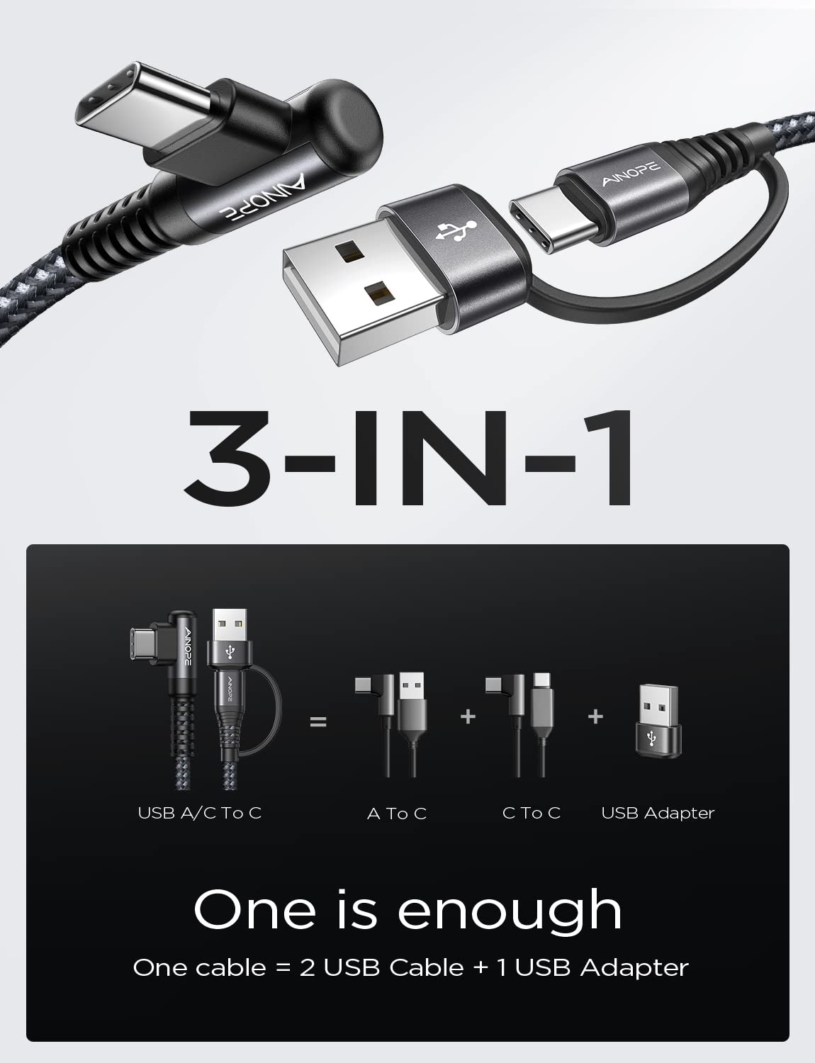 Ainope Usb C Cable Type C Charger Fast Charging 6.6Ft 2Pack 60W Usb C To Usb C Cable For Ipad Charger Fast Charging Cord 3.1A Ri