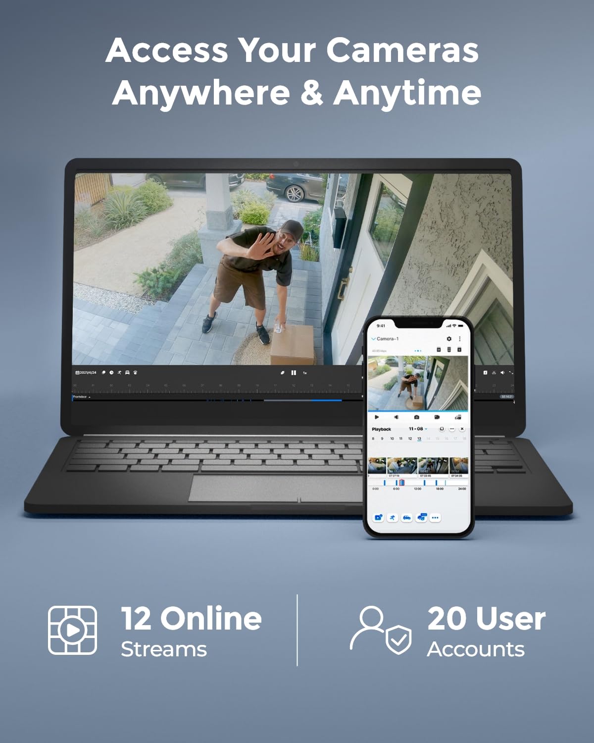 Reolink 16 Channel 4K Wifi Nvr With Wifi 6 And 2.4/5 Ghz Wifi, Built In 2Tb Hdd, Support 12Mp/8Mp/5Mp/4Mp Hd Reolink Ip Cameras, 24/7 Recording For Home Security Camera System, Not Poe Ports, Rln12W