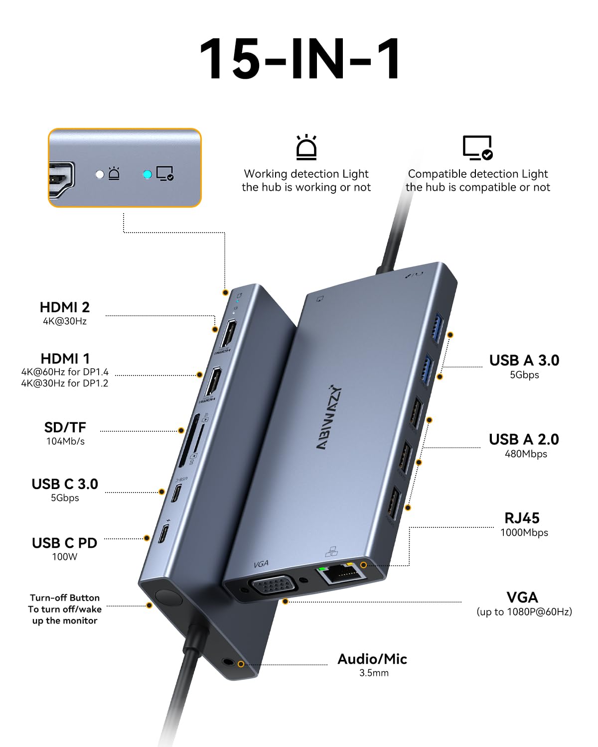 Usb C Docking Station Dual Monitor For Dell/Hp/Lenovo/Surface Laptop,15 In 1 Triple Display Multiport Adapter Usb C Hub,Usb C Do