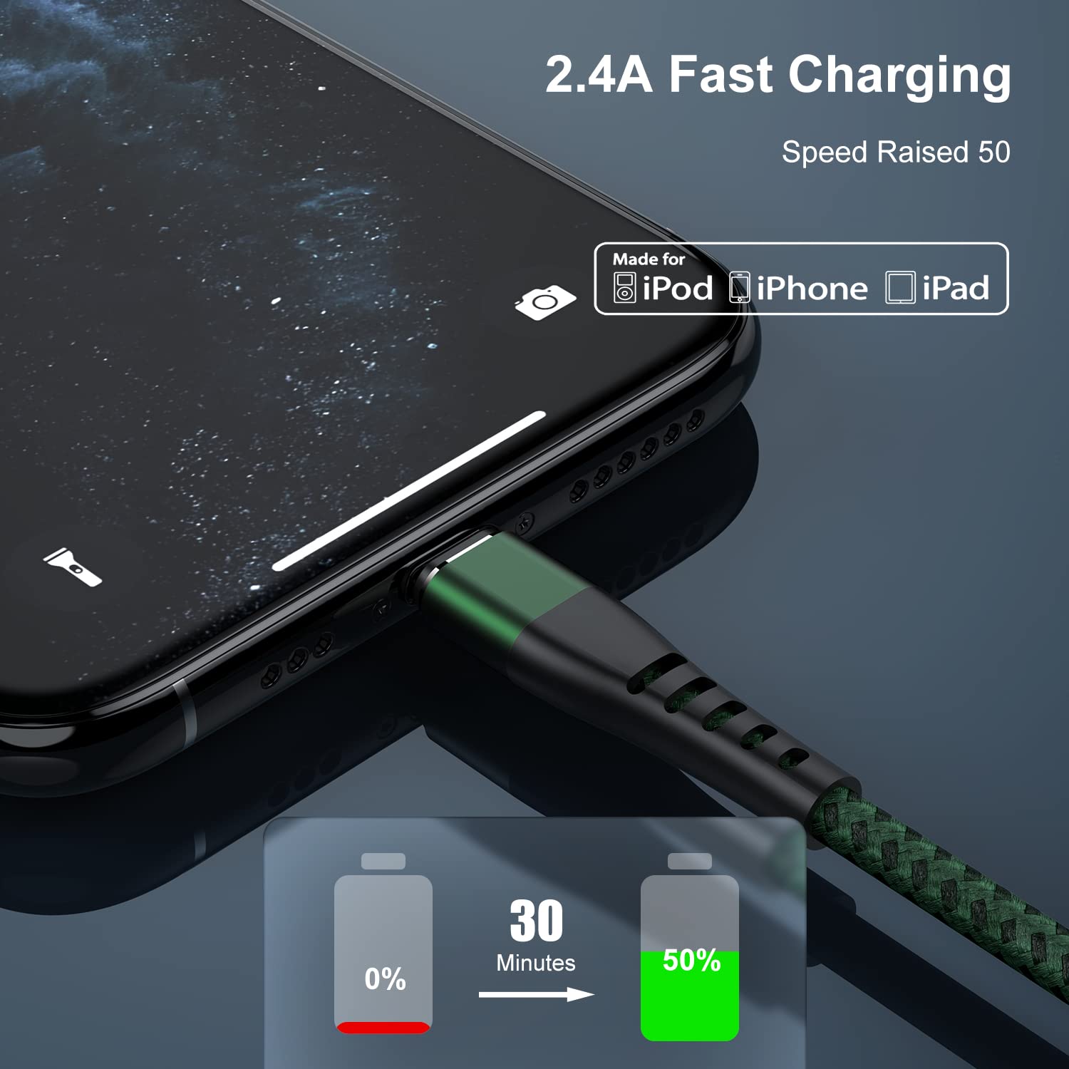 Essri USB to Lightning Charging Cable 2-Pack Nylon Braided 3FT Green for iPhone iPad