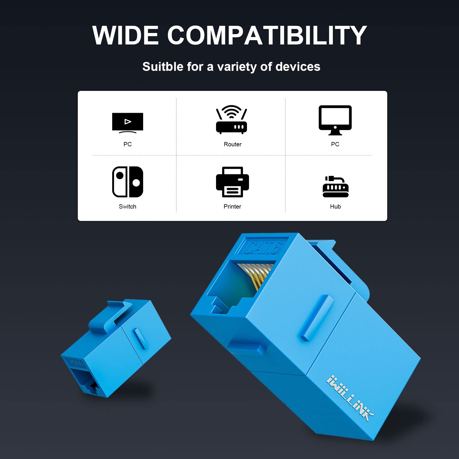 Iwillink Rj45 Cat6 Keystone Coupler 25 Pack, Female To Female Cat6 Keystone Jack, Utp Keystone Coupler Insert, Ethernet Coupler,
