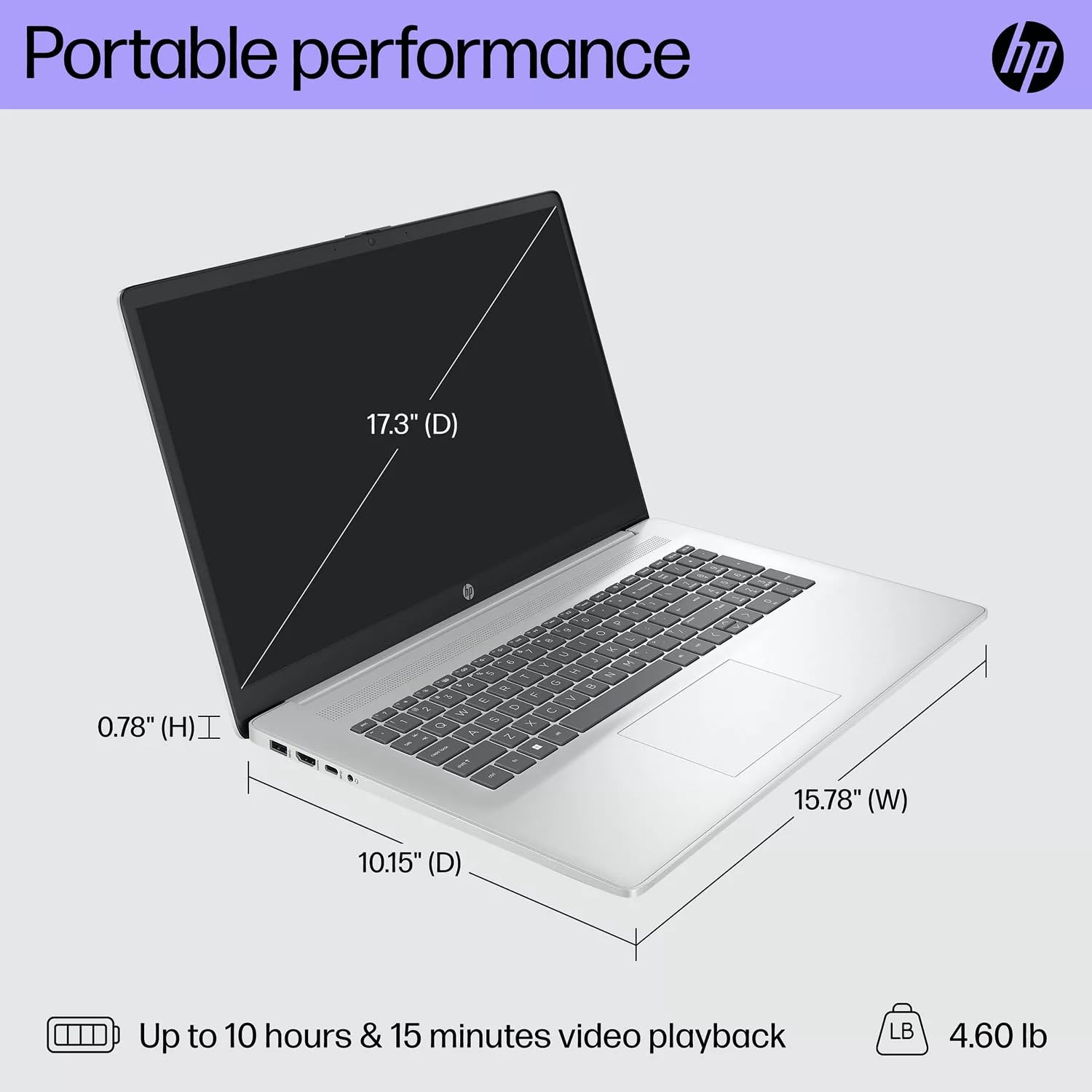 Hp 17 Laptop, 17.3 Fhd Anti-Glare Ips Screen, 12Th Gen Intel Core 6-Cores Processor, 32Gb Ram, 1Tb Pcie Ssd, Hd Camera, Hdmi, Ty