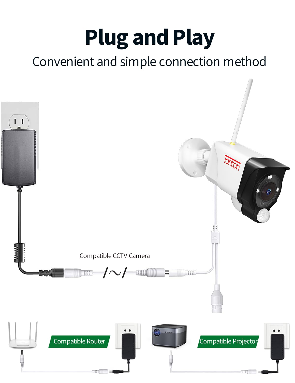 Tonton Power Extension Cable 10M 33Ft 2.1Mm X 5.5Mm Compatible With 12V Dc Adapter Cord For Cctv Security Camera System Nvr Dvr