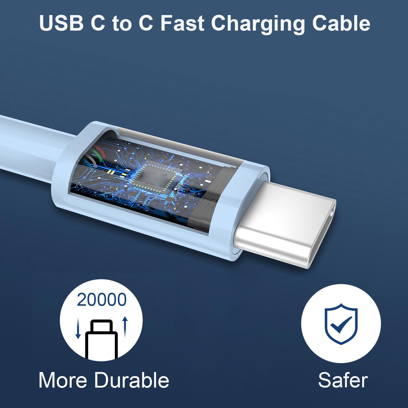 Usb C Charger For Iphone 15/15 Pro Max, 20W Dual Port Usb C Fast Charger Block With 10Ft Long Usb C To C Fast Charging Cord Cabl