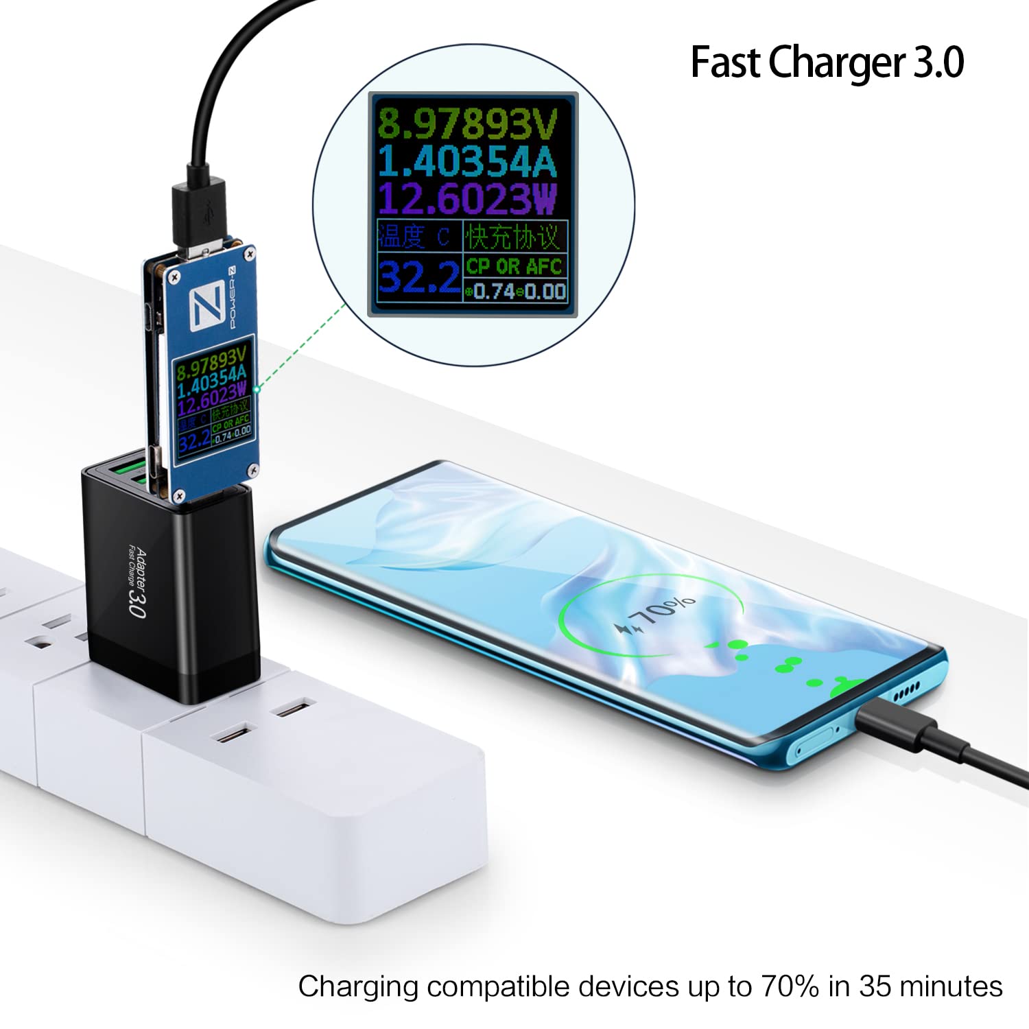Fast Charging 30 Wall Charger, 4 Ports Usb Wall Charger, Iseekerkit 30 Usb Charger With Fast Usb Adaptive Adapter Block Compatib