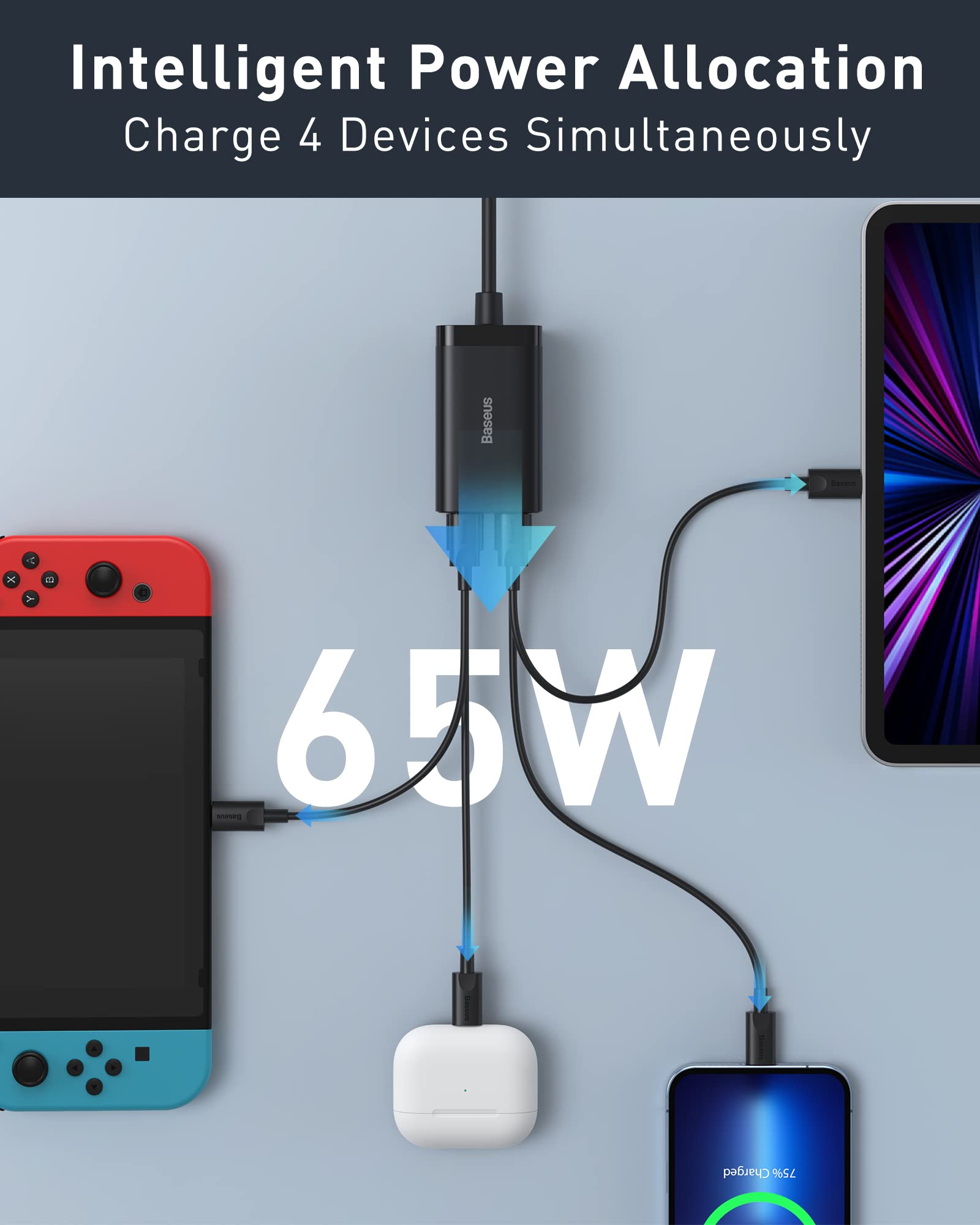 Usb C Charger, Baseus 65W Pd Gan3 Fast Wall Charger Block, 4 Ports [2Usb C + 2Usb] Charging Station With 5Ft Extension Cord For Steam Deck, Macbook Pro, Iphone 15/14/13, Samsung Galaxy, Etc