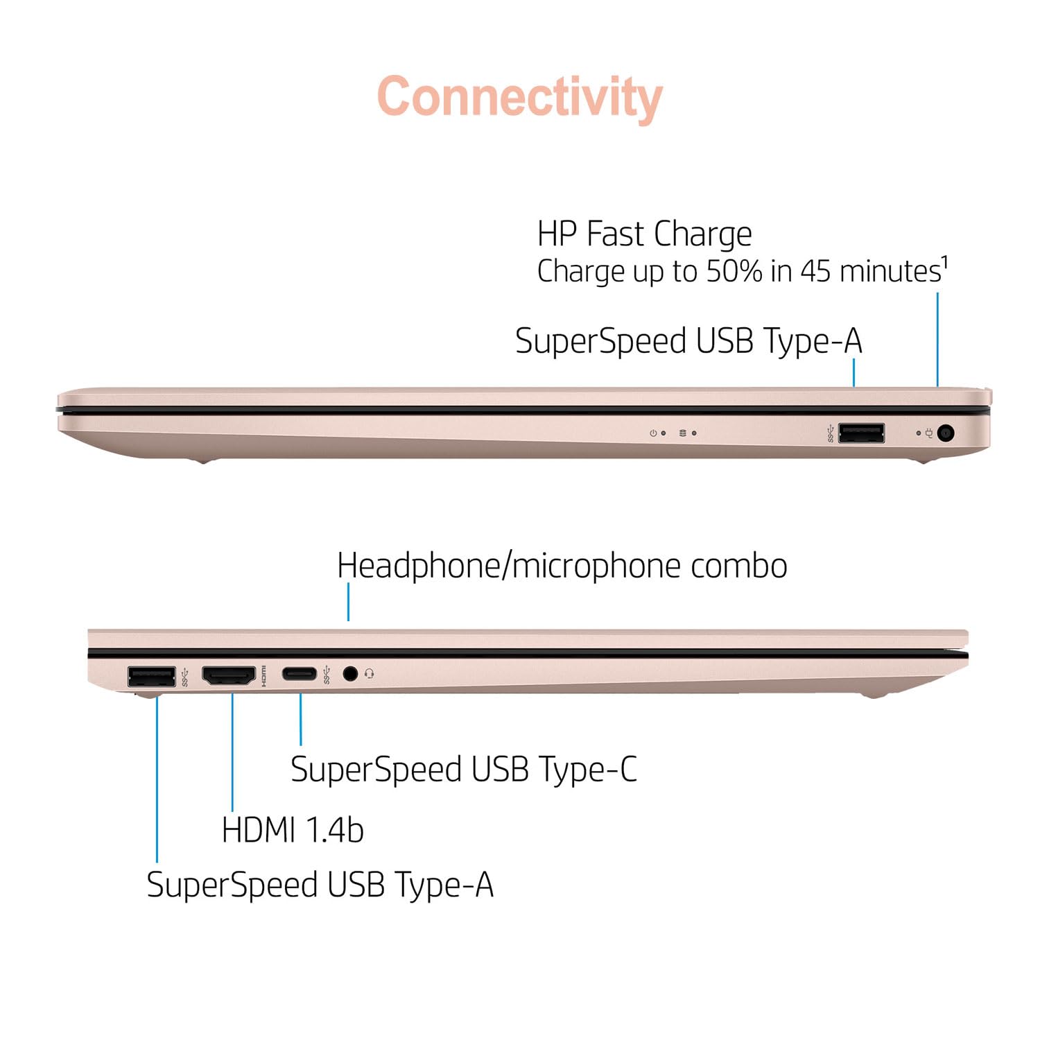 Hp Premium 17.3'' Laptop, 17.3'' Hd+ Touchscreen, Intel Core I7-1355U, 64Gb Ram, 1Tb Ssd, Webcam, Hdmi, Backlit Kb, Fp Reader, W