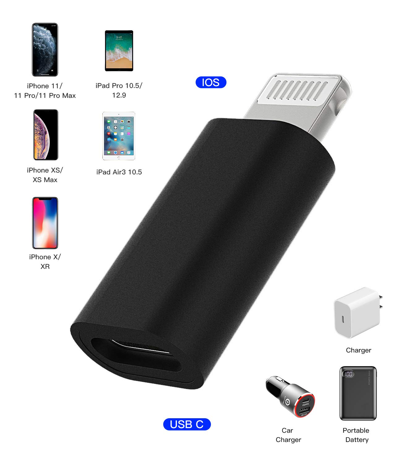 Zoyuzan USB C to Lightning Adapter - 4 Pack, Aluminum, Black/Silver, Compatible with iPhone 12/11/Pro/Max and iPad Air