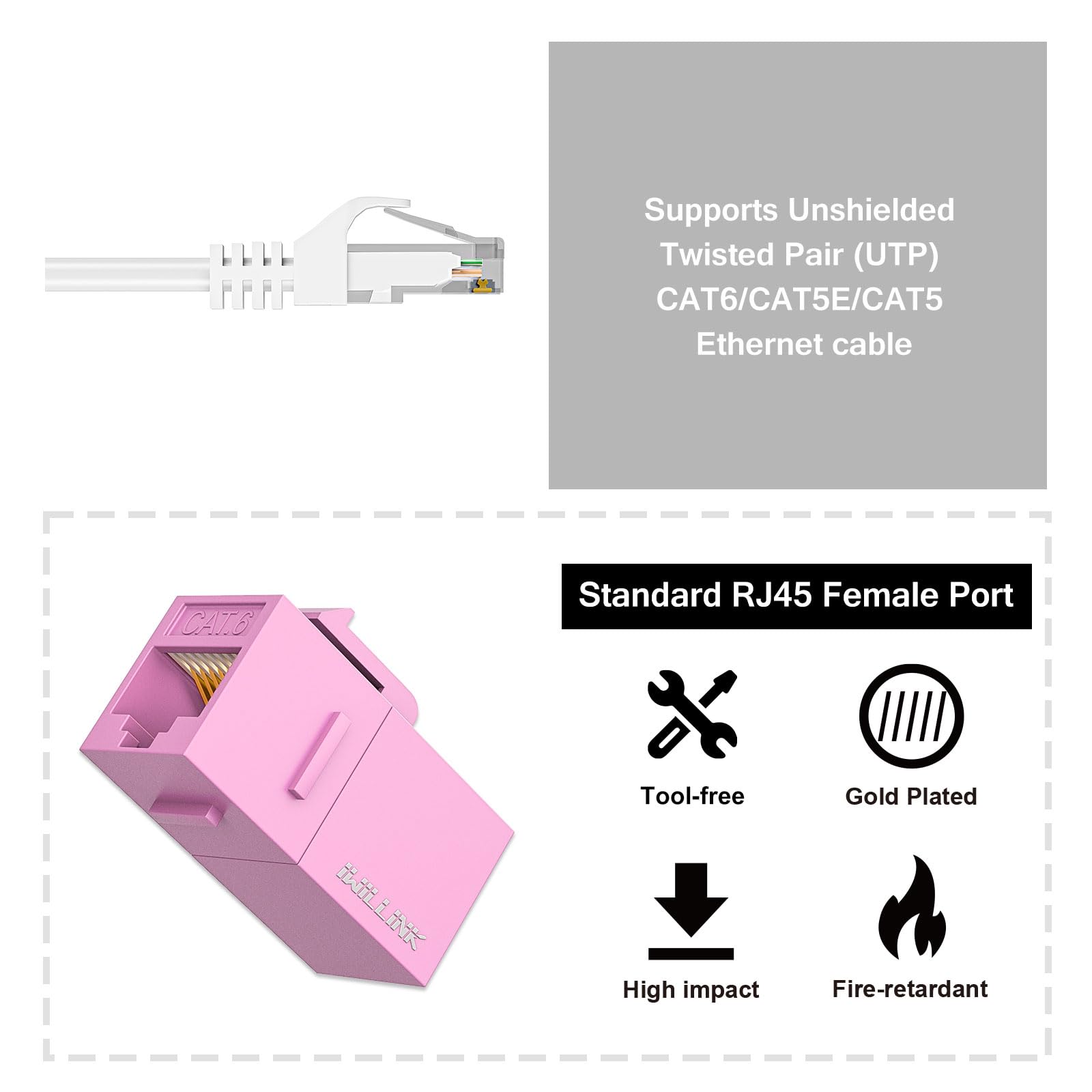 Iwillink Rj45 Cat6 Keystone Coupler 25 Pack, Female To Female Cat6 Keystone Jack, Utp Keystone Coupler Insert (Pink)