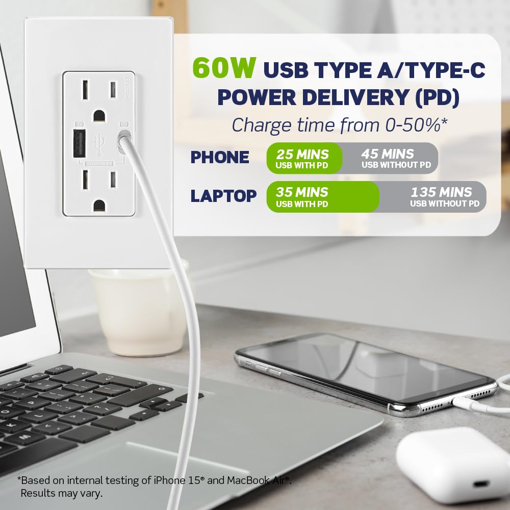 Leviton T5634-T 60W (20V@2.5A+ 5V@2A) Usb Dual Type A/Type-C Power Delivery In-Wall Charger With 15A Tamper-Resistant Outlet, Us
