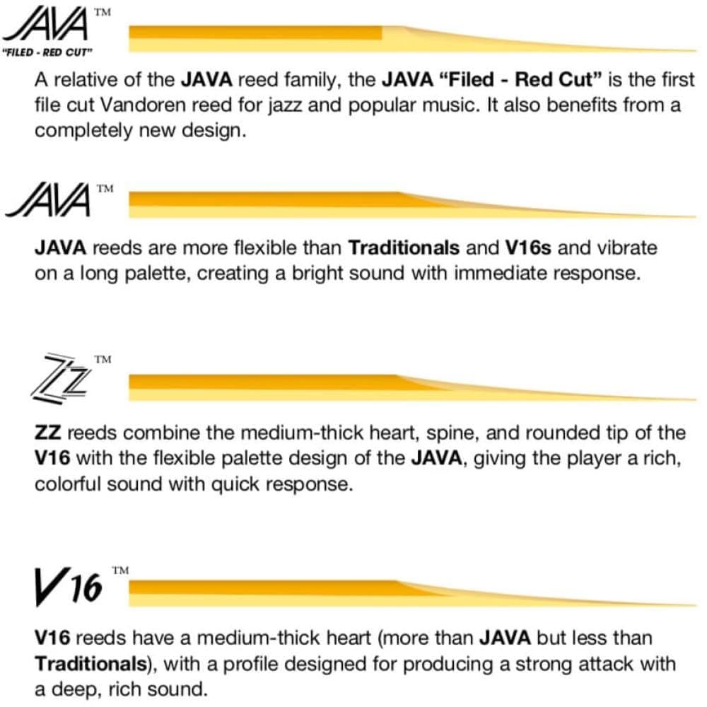 Vandoren Sr7035 Alto Sax V16 Reeds Strength 3.5; Box Of 10