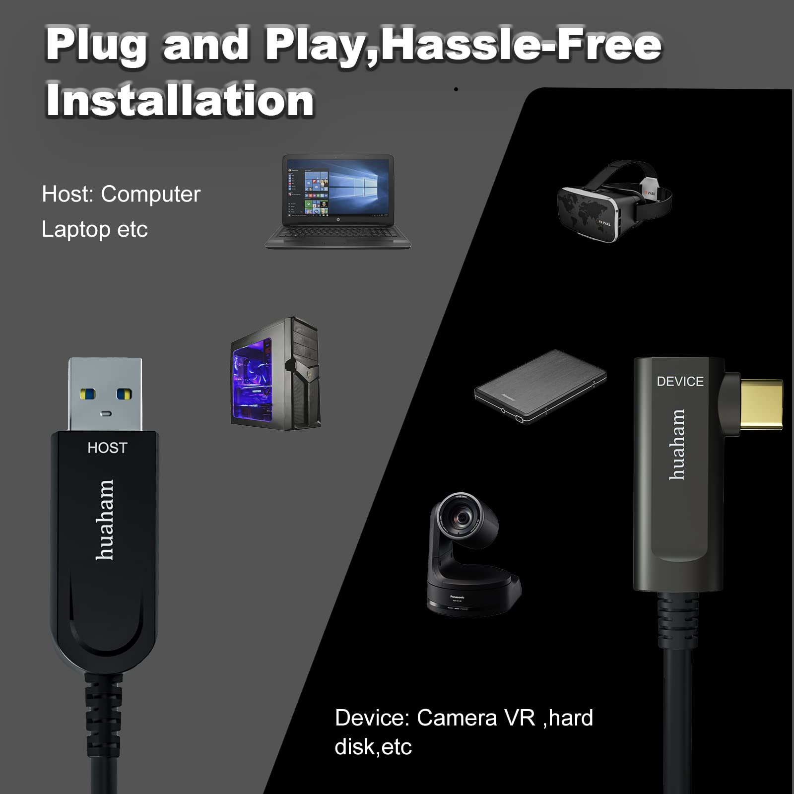 Huaham Usb A To Usb C Fiber Optic Cable Right Angled 50Ft, Usb 3.1 Type C 10Gbps Gen2 Long Distance Transmission Usb C Cable Compatible With Logitech Camera, Microsoft Azure, Vr/Ar, Touch Screen