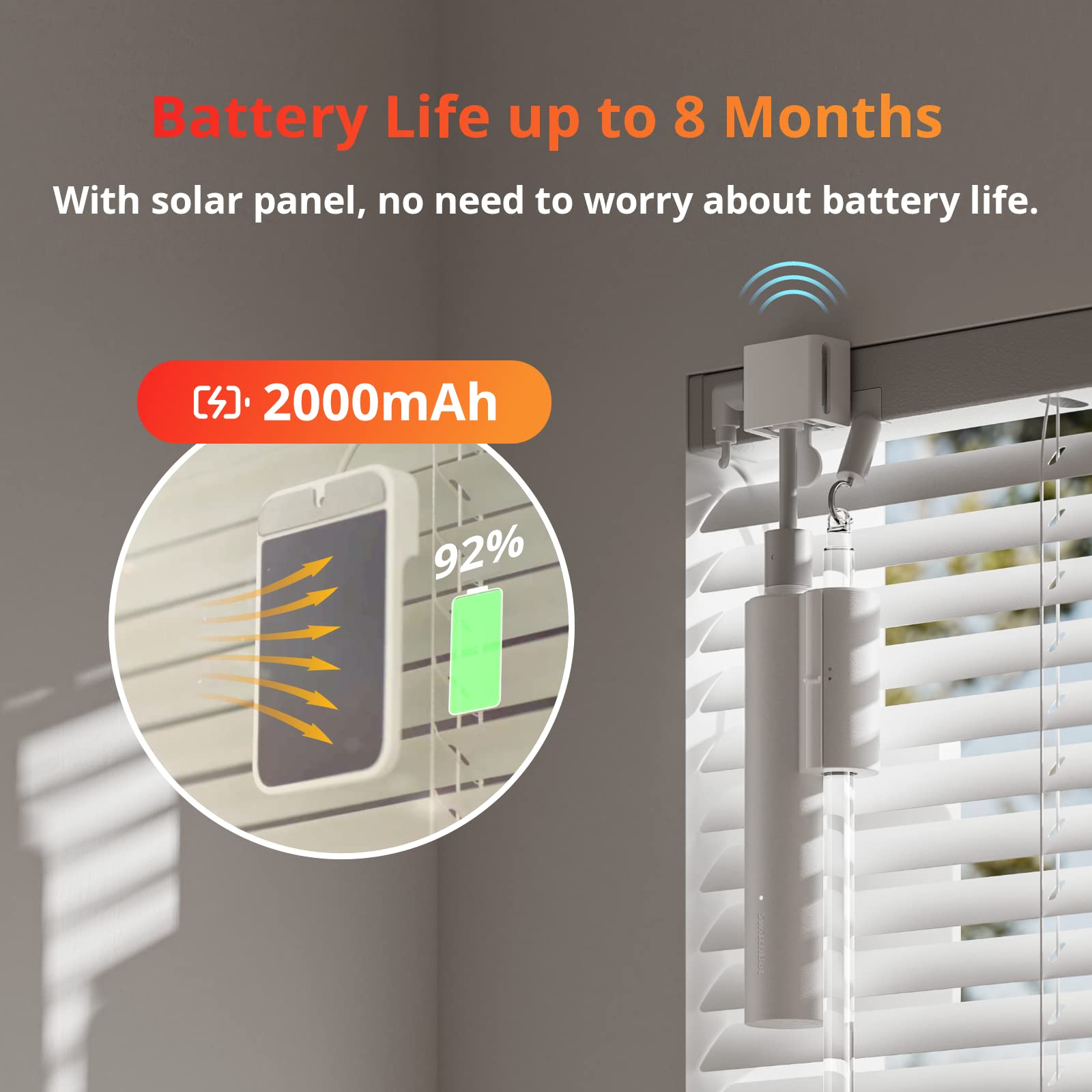 Switchbot Smart Electric Motorized Blinds Kit   3Pack With 2.4G Wifi Remote Control, Solar Powered, Compatible With Alexa, Googl