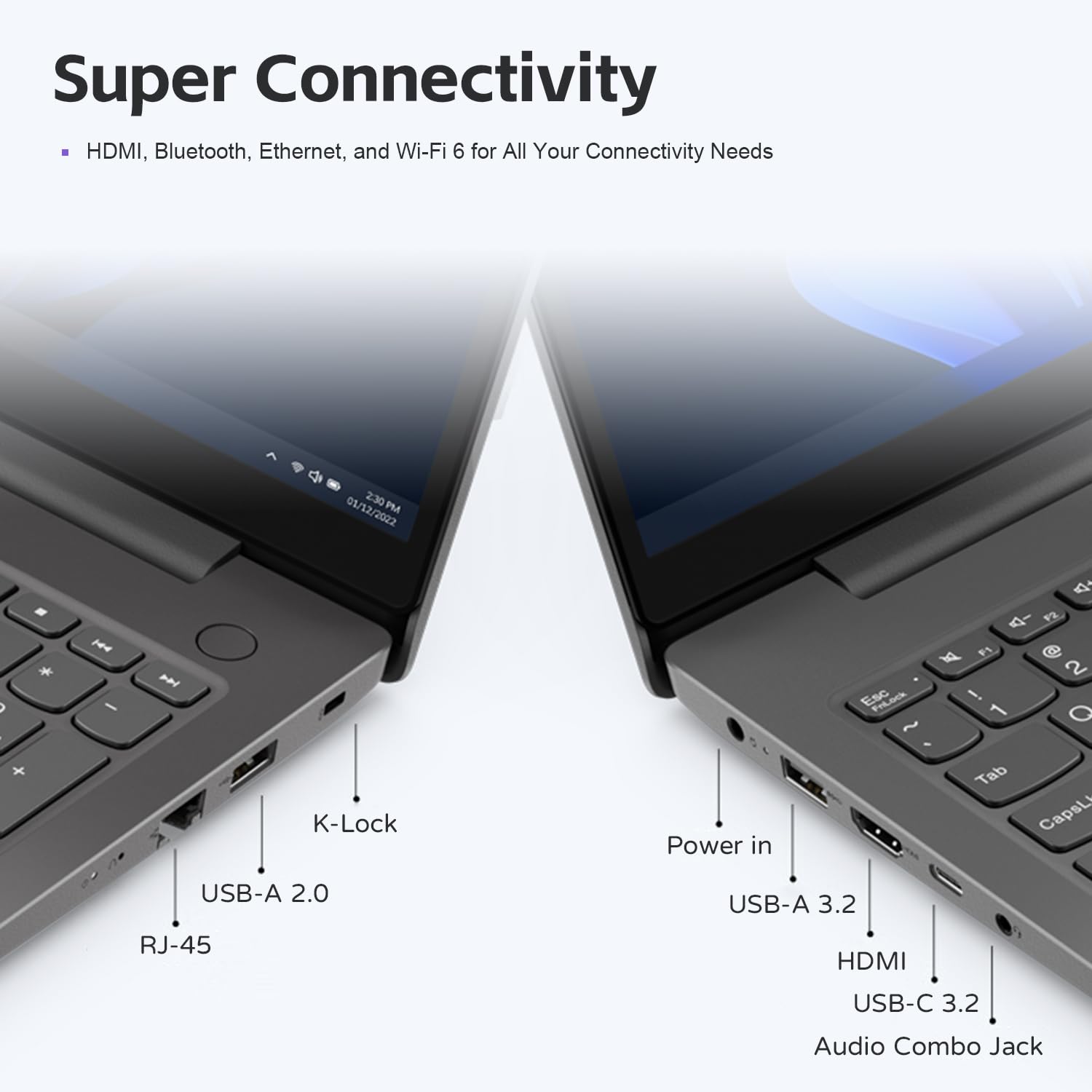 Lenovo V15 Essential Laptop | 15.6 Fhd Anti-Glare Display | Intel Core I7-1255U | 16Gb Ram | 512Gb Pcie Ssd | Hdmi | Ethernet Rj