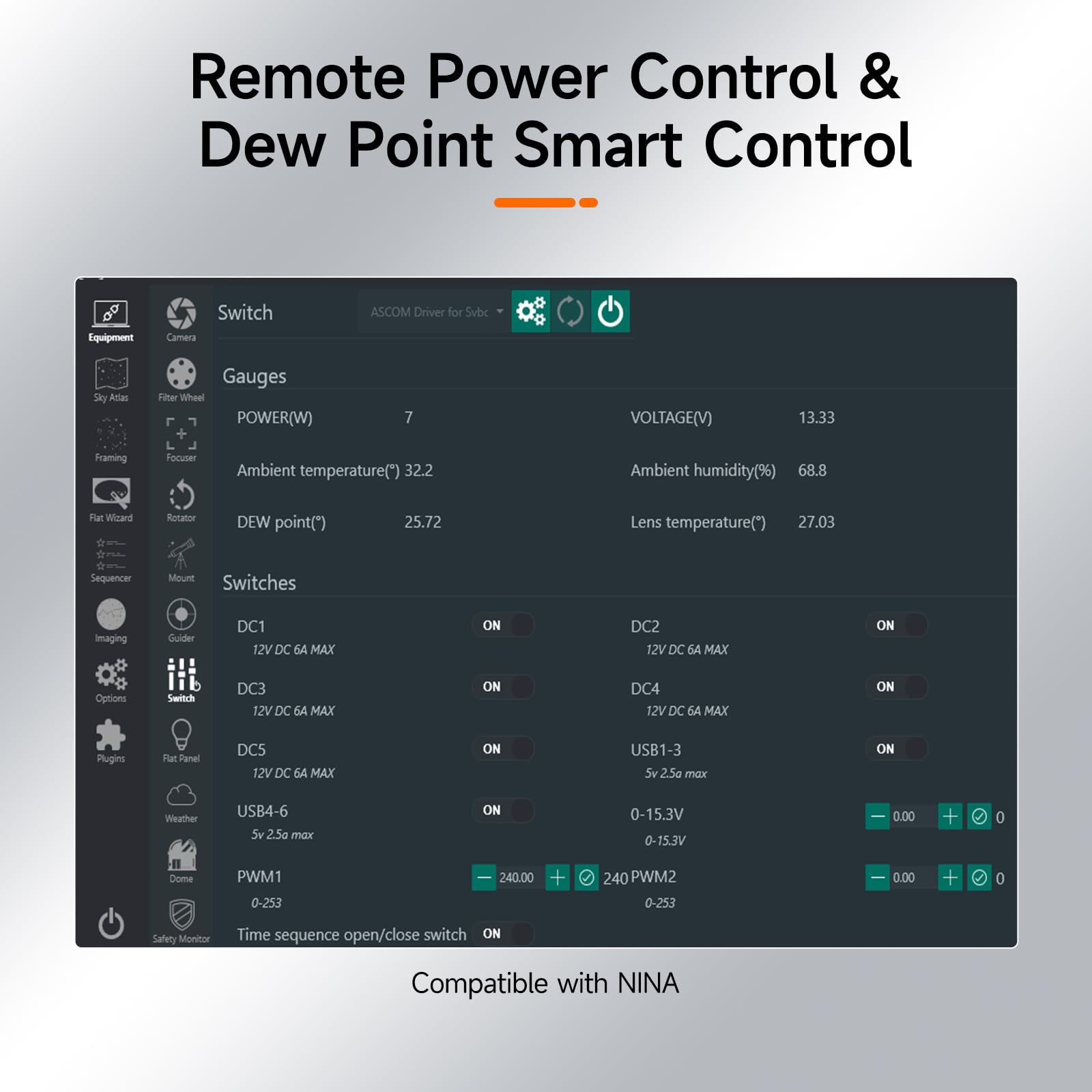 Svbony Sv241 Pro Astronomical Telescope Power Management Box, Telescope Power Hub, Remote Control For Astronomy Equipment, Durab