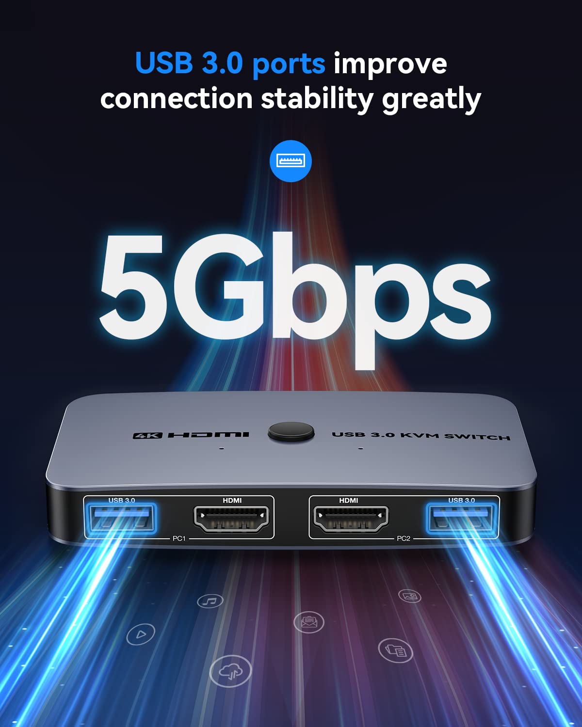 Kvm Switch, Ablewe Aluminum Kvm Switch Hdmi,Usb Switch For 2 Computers Sharing Mouse Keyboard Printer To One Hd Monitor, Support