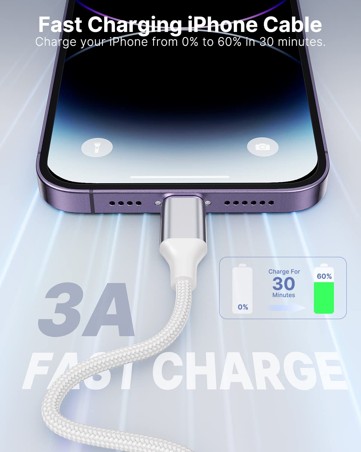 Aioneus Short Iphone Charger Cord 1Ft 2Pack, Apple Certified Usb A To Lightning Cable 1 Foot Nylon Braided Short Iphone Cable Fa