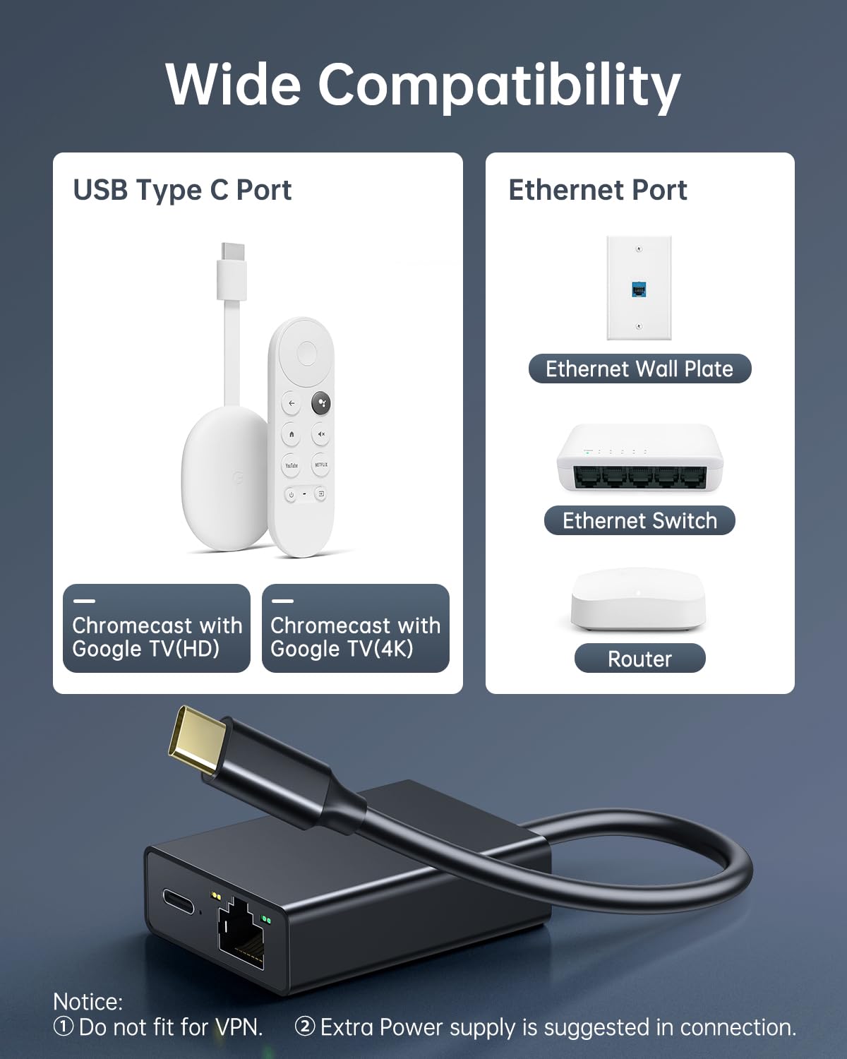Electop Ethernet Adapter For Chromecast With Google Tv, Usb Type C To Rj45 Ethernet Network Adapter Compatible With Google Tv Ch