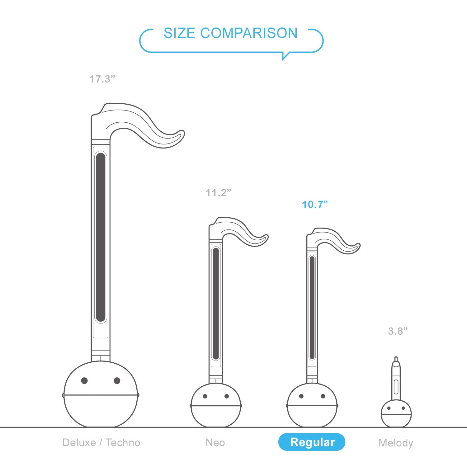 Otamatone Classic Aggretsuko Happy Sweet [Officially Licensed Sanrio] Japanese Character Electronic Musical Instrument Portable