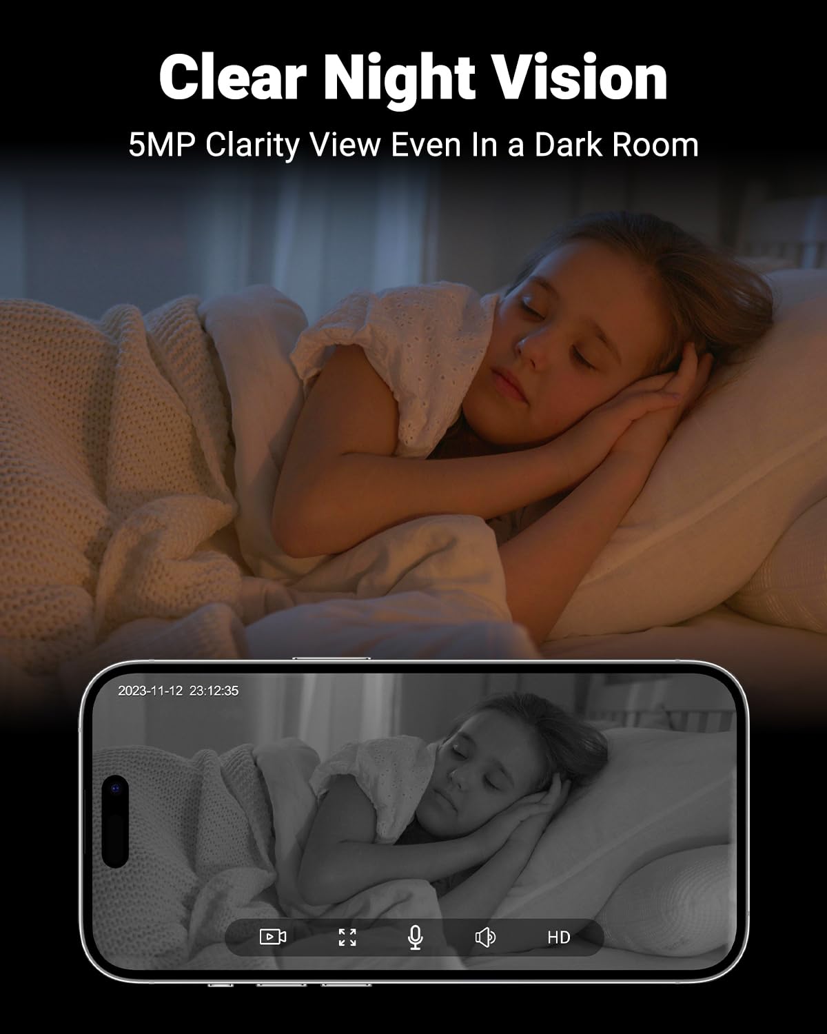 Mubview Cameras For Home Security, Indoor Security Camera, 2.4/5Ghz Wifi Wired Camera Ideal For Dog/Elder/Baby, Motion Tracking,