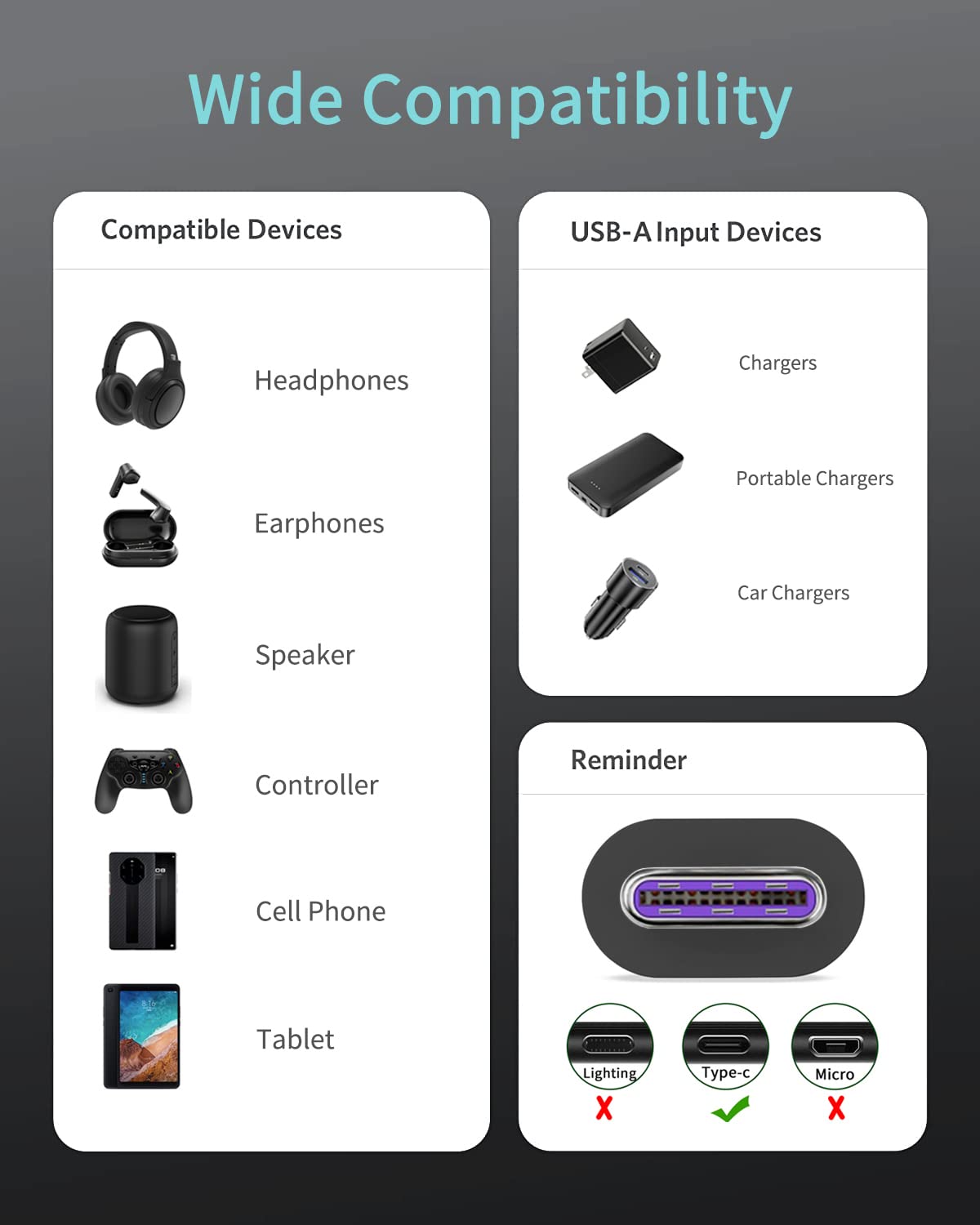 Fast Charger For Wireless Bluetooth Sports Earbuds, Earphone, Headphone, Gaming Headset, Speaker, Compatible With Bose Beats Son