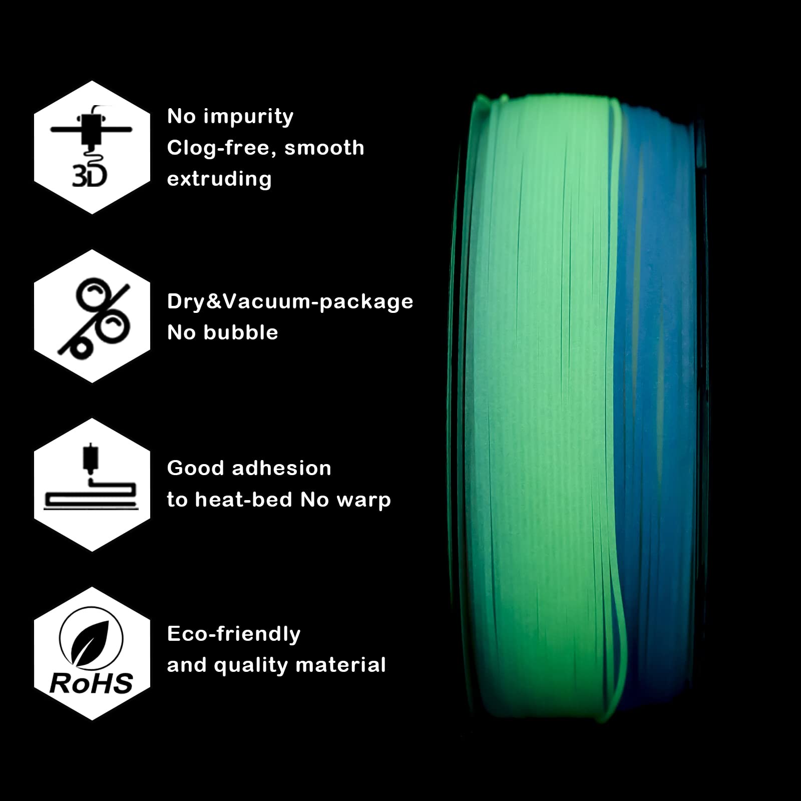 Ziro Pla Glow Filament 1.75Mm,3D Printer Filament 1.75Mm Gradient Multicolor 1Kg(2.2Lbs),Dimensional Accuracy +/  0.03Mm, Gid Ra