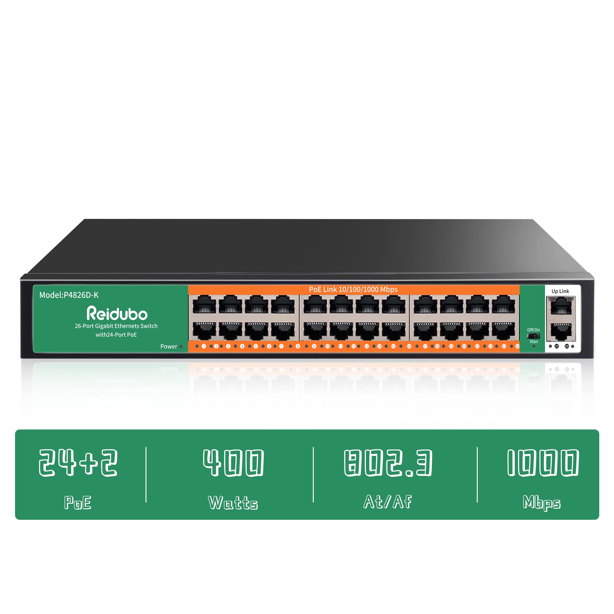Reidubo 24 Port Gigabit Poe Switch With 2 Uplink Gigabit Ethernet Ports, 400W, Unmanaged,19 Inch Rackmount, Vlan, 802.3Af/At, Fa