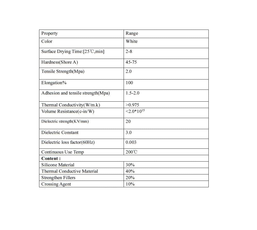 Easycargo 100Pcs Vrm 9Mm Heatsink Kit + 10G Thermal Conductive Adhesive Silicone Glue, Small Mini Cooler Heat Sink For Cooling V