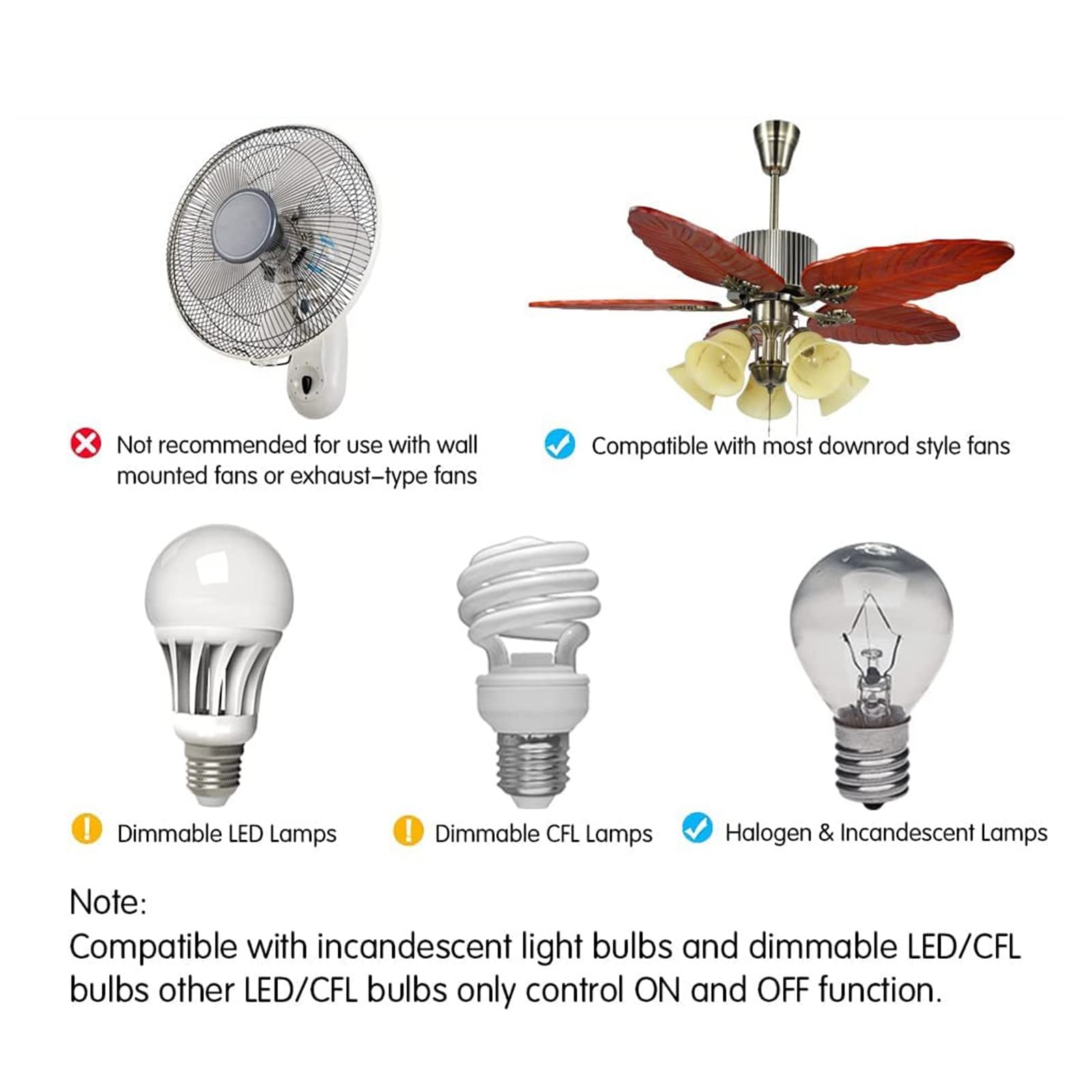 35T Ceiling Fan Remote Control Replacement For Allen Roth Harbor Breeze Hunter Fan35T1 L3Hfan35T1 Fan 35T Fan 11T L3Hfan35T 2Aaz