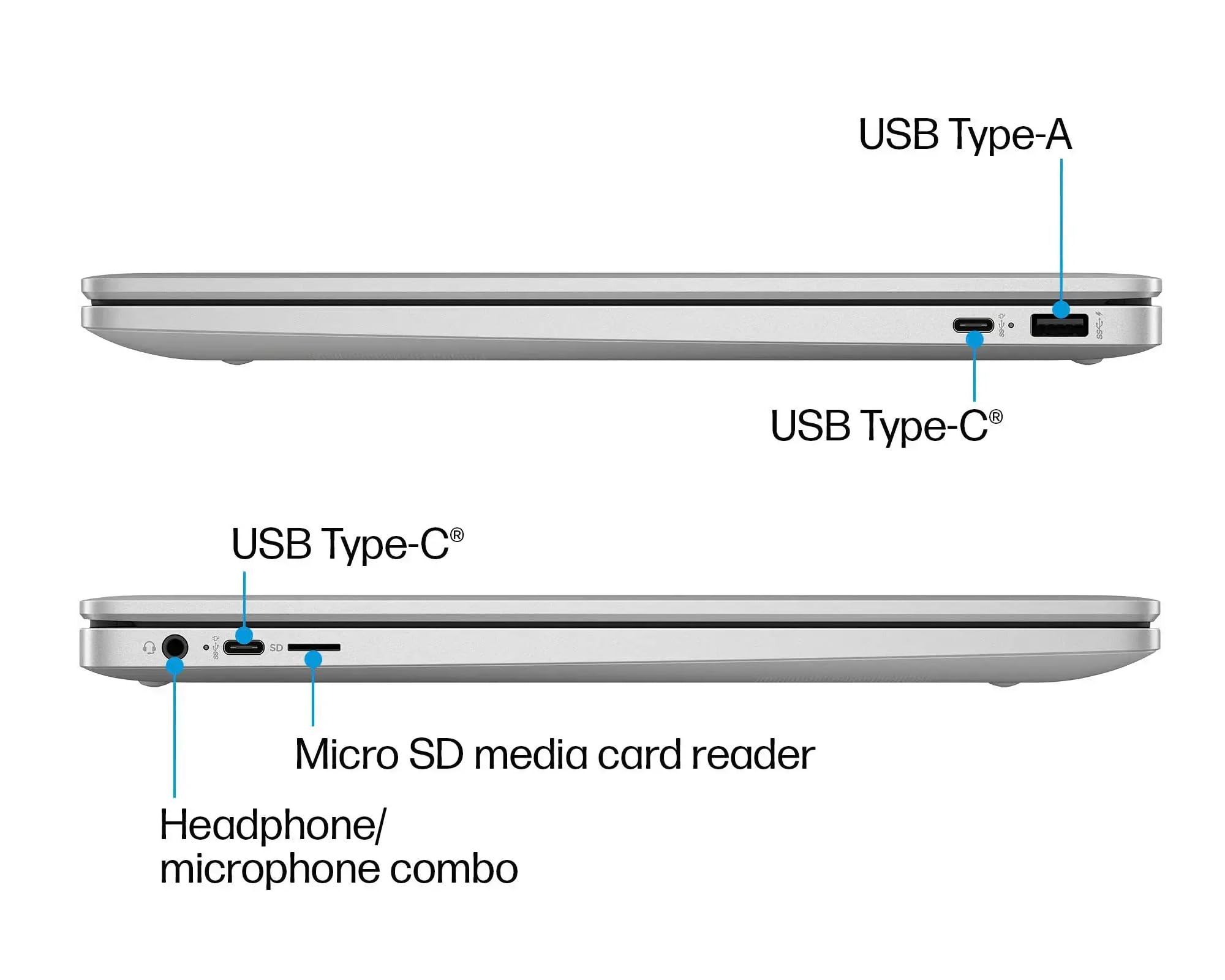 Hp Chromebook | 15'' Hd Laptop | 8Gb Ram | 64Gb Emmc& 64Gb Card& 128Gb Portable Ssd | Intel 4 Core Cpu | Webcam| Usb C| Wi Fi| B