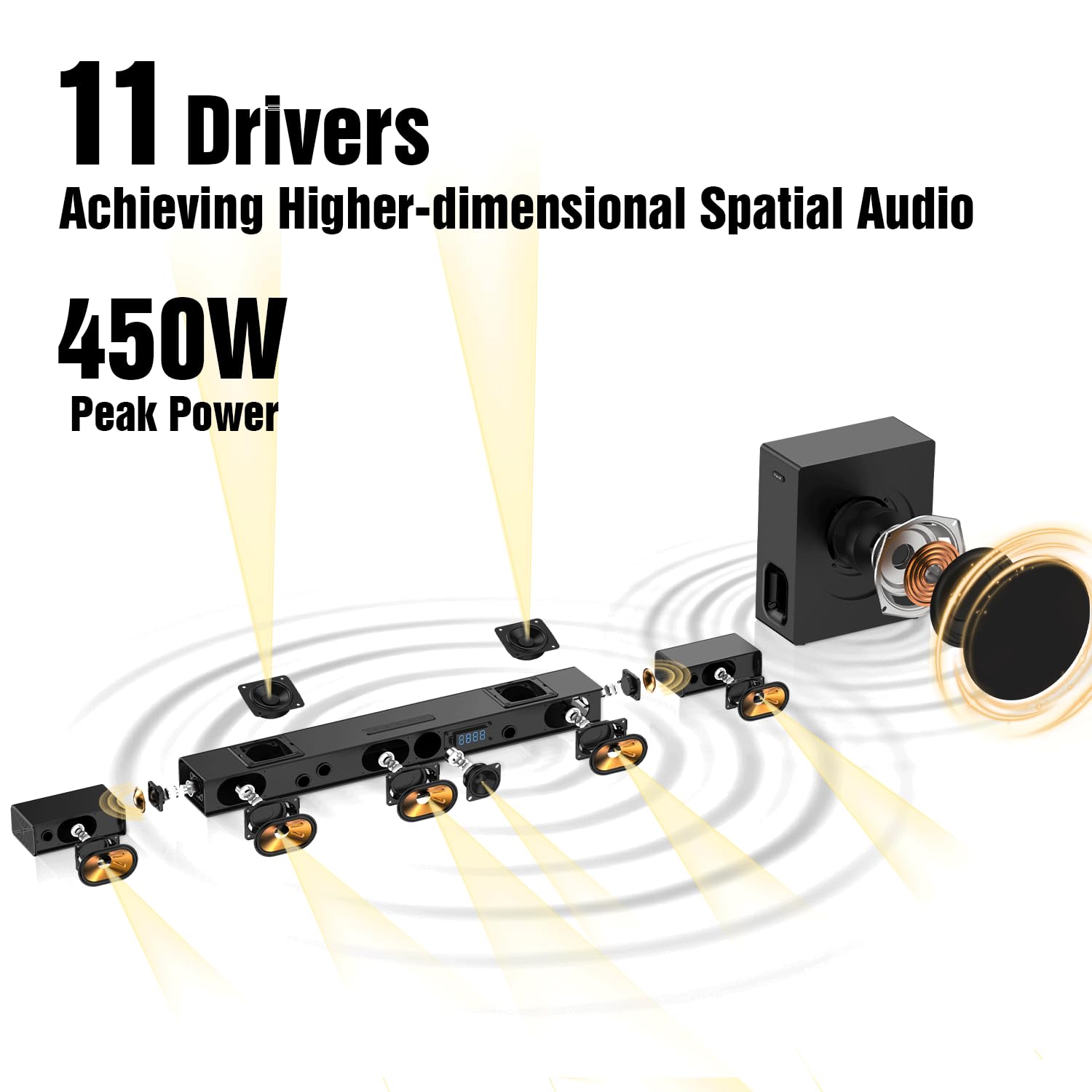 Hiwill Enhanced 5.1.2Ch Dolby Atmos Soundbar, Home Theater Surround Sound System For Tv, Sound Bar For Smart Tv With 6.5'' Subwo