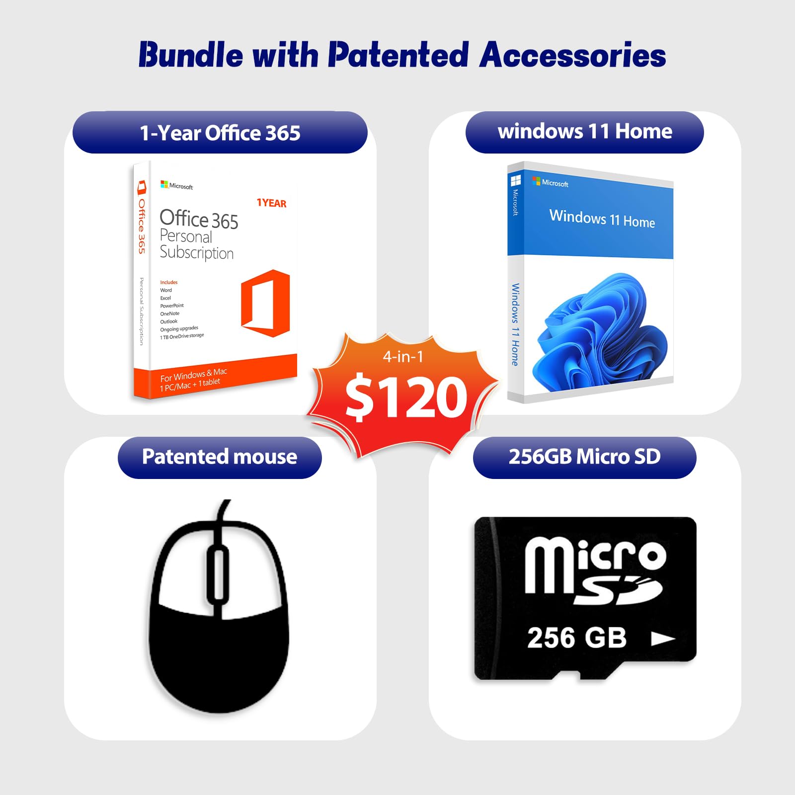 Hp 14 Inch Laptops, Intel Celeron N4120, 16Gb Ram, 384Gb Storage(128Gb Emmc+256Gb Micro Sd), With 1-Year Office 365 & Windows 11