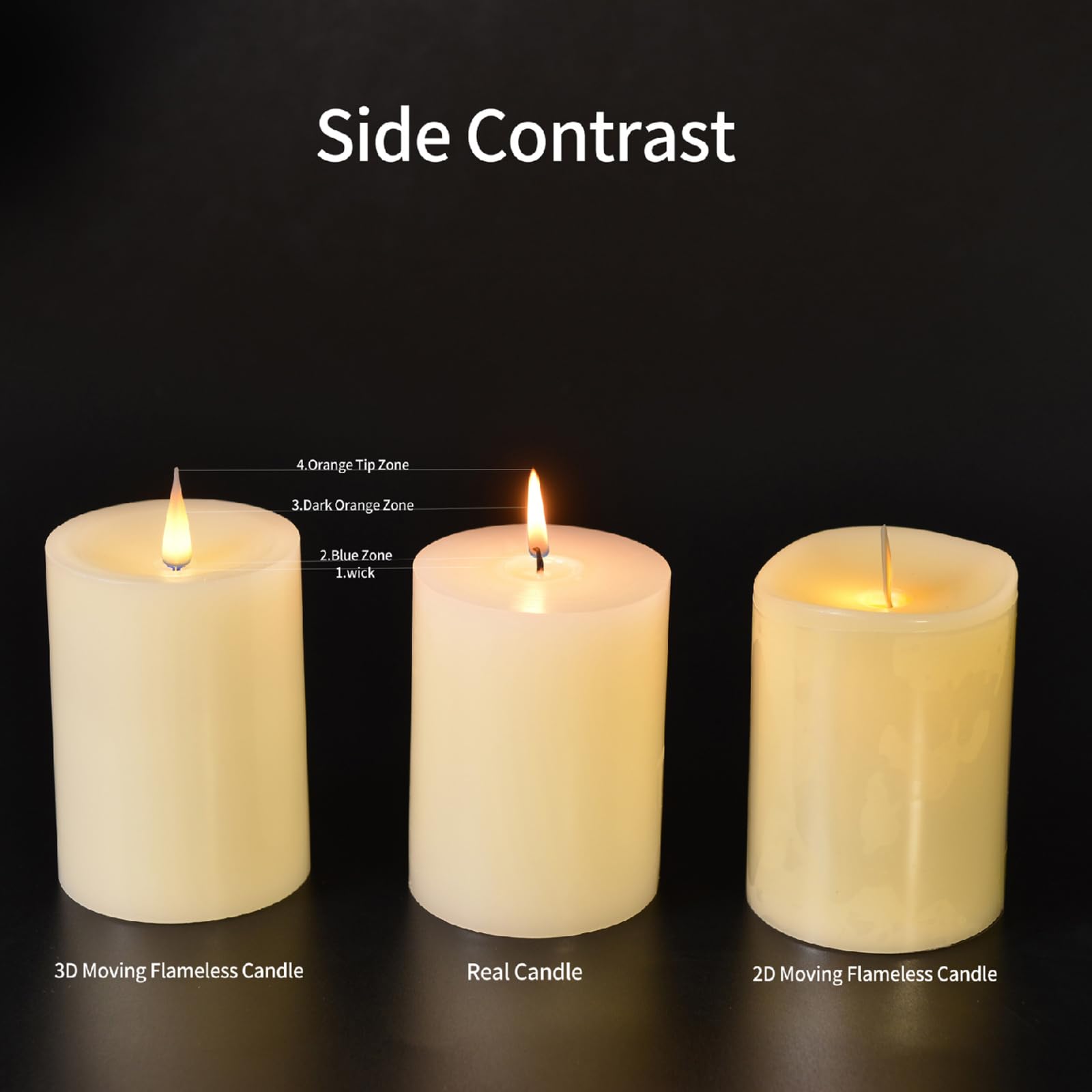 Cozierglow Flameless Pillar Candles Flickering With Remote Timer, Battery Operated Led Candles Up To 400 Hours, 3D Moving Flame