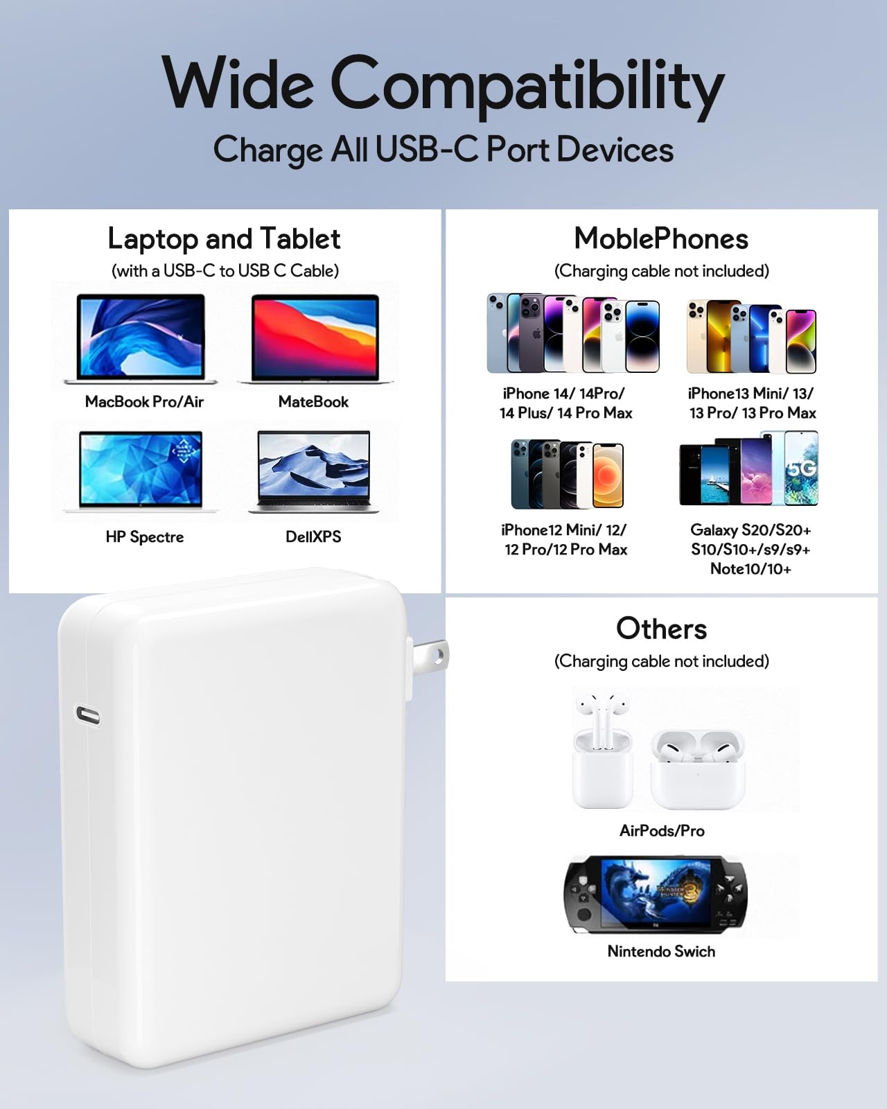 Mac Book Pro Charger   140W Usb C Charger Power Adapter Compatible With Macbook Pro 16/15/14/13 Inch, With Macbook Air 13 Inch,