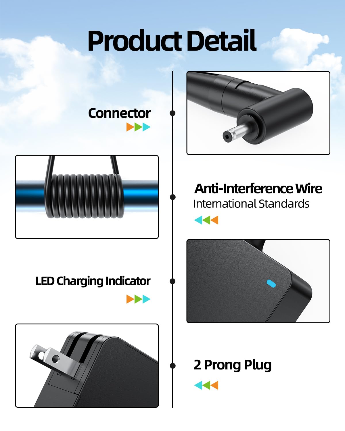 Charger For Asus Laptop Computer (Certified By Ul), Vivobook, Zenbook, Chromebook Notebook Replacement, Round Connector, 65W, 45
