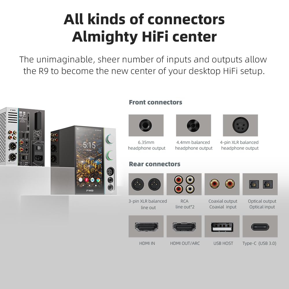 Fiio R9 Android Media Streamer, Network Player, Hdmi/Mqa Full Decode, Usb Dac, Dsd512 Pcm768Khz/32Bit Bluetooth 5.0, 6Hd Touchsc