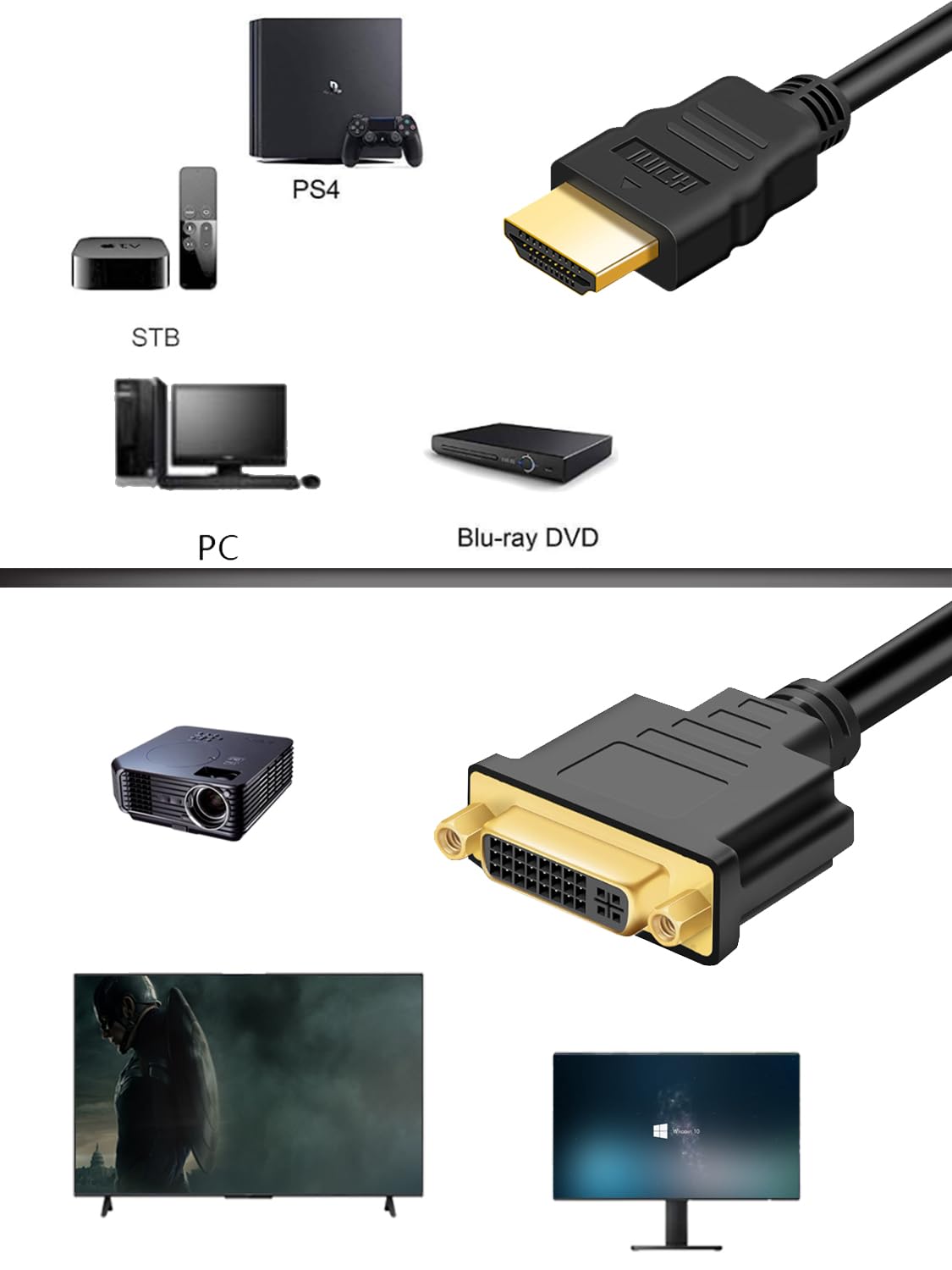 Anbear Hdmi To Dvi Cable, Bi Directional Hdmi Male To Dvi D(24+1) Female Adapter, 4K Dvi To Hdmi Conveter (10 Pack, Dvi D)