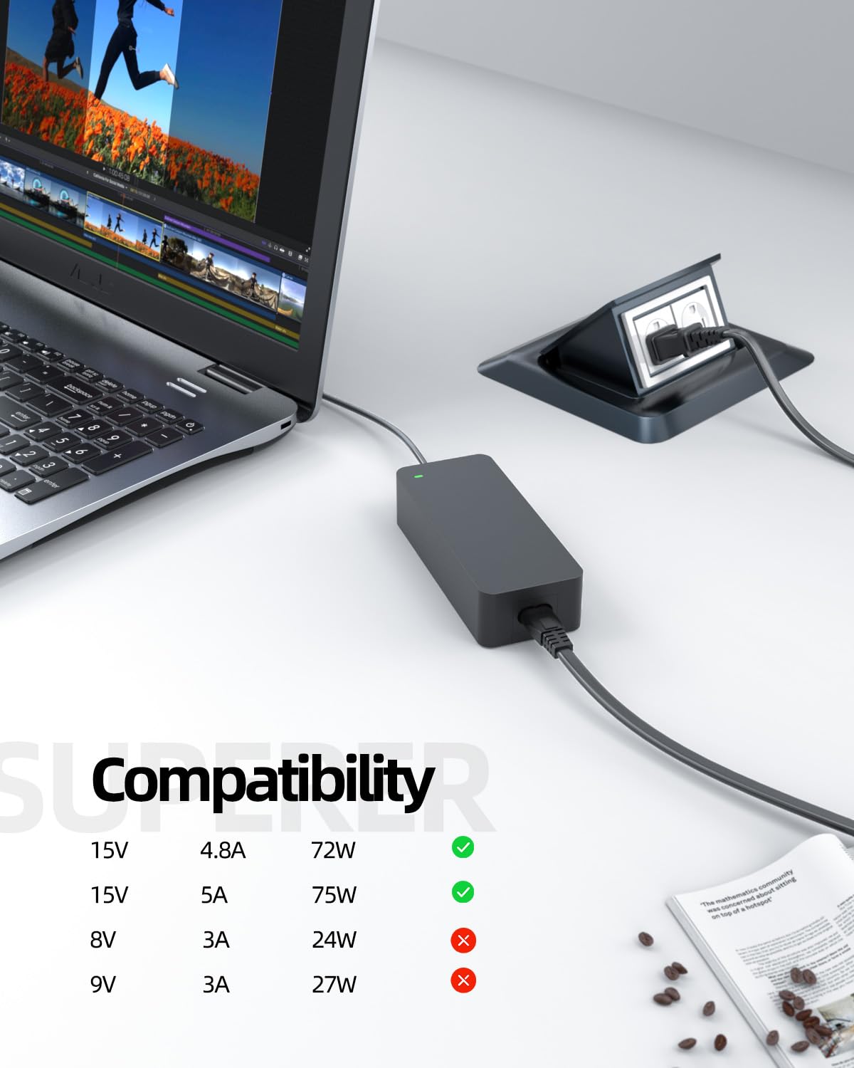 15V Charger Fit For Neewer Light   (Ul Safety Certified Products)(Compatible With P600 Rgb660 Rgb960), Round Connector