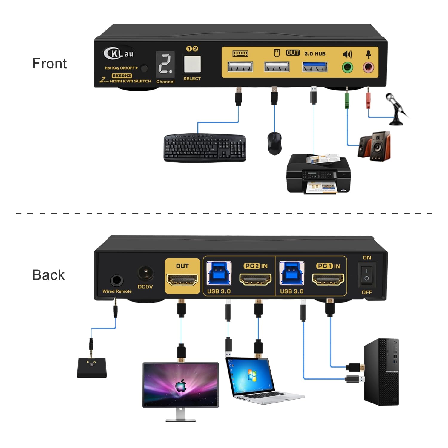 Cklau 4X2 Usb 3.0 Hdmi Kvm Dual Monitor Switch 4 Computers 2 Monitors With Cables,Audio, Mircophone, Digital Display Supports 8K