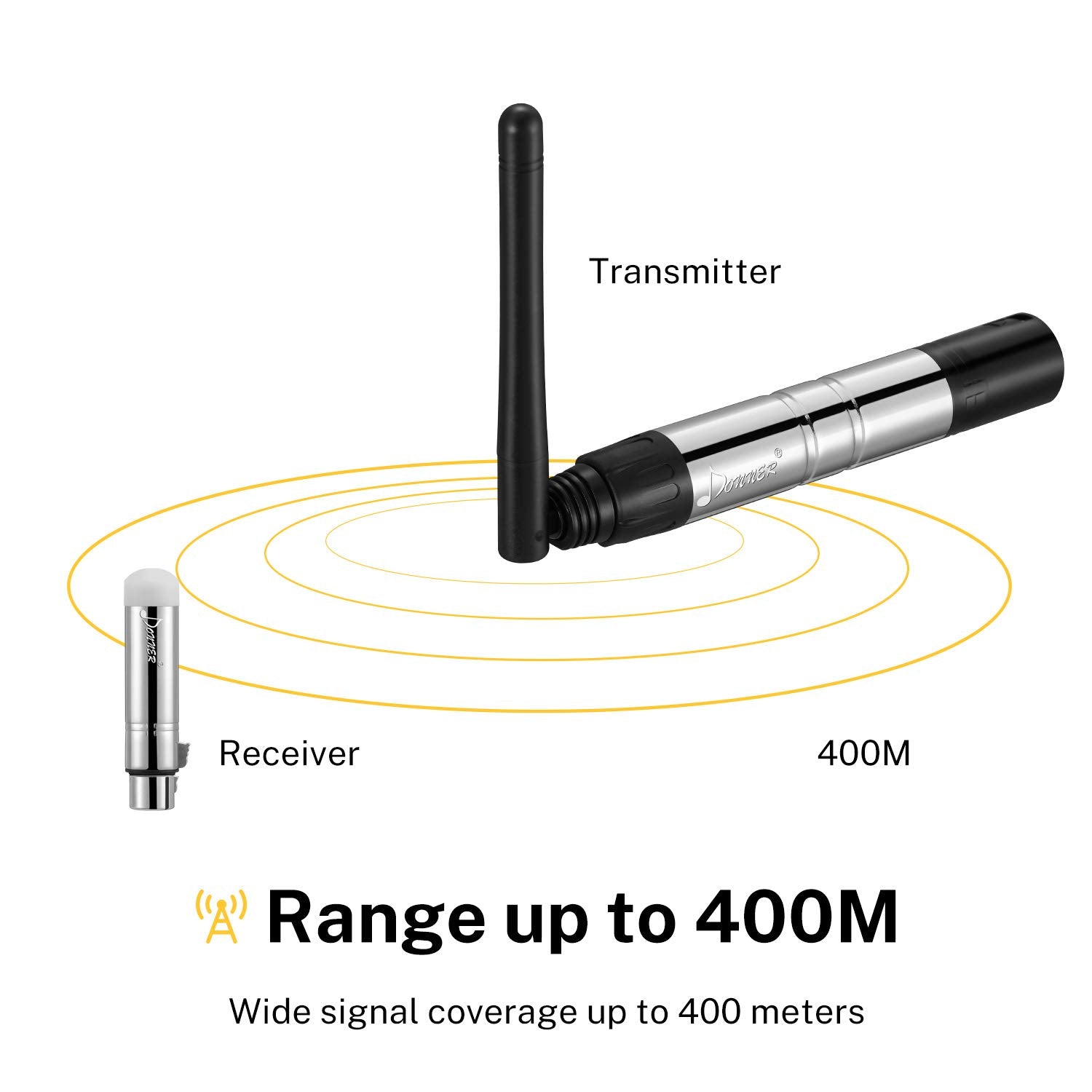 Donner Dmx512 Wireless Controller Dfi Dj 2.4G Wireless Dmx 7 Receivers With Light Dome & 1 Transmitter Led Lighting Control For