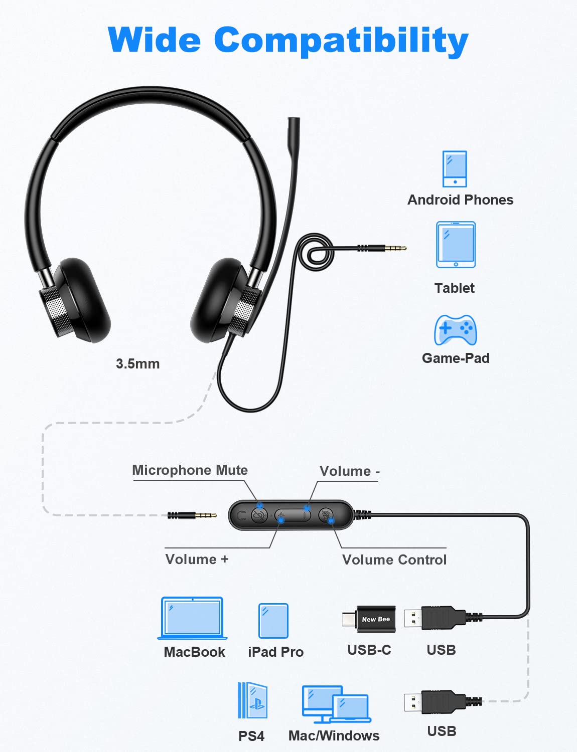 New Bee Usb Headset With Microphone For Pc, Computer Headset With In Line Mute Volume Control Wired Headset For Laptop, Skype, Zoom, Call Center, Meetings, Webinar, Home