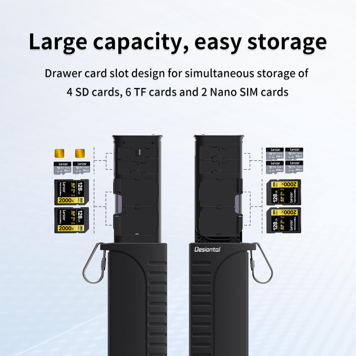 Card Reader For Camera Memory Card,2 In 1 Sd Card 5Gbps Readers Usb3.1 Dual Card Reader Memory Card Case Waterproof Holder 6 Tf/