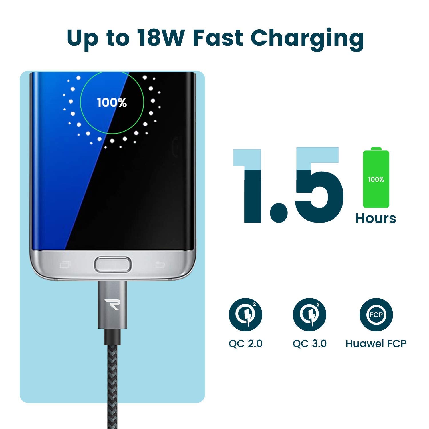 Rampow Micro Usb Cable 6.6Ft Nylon Braided Space Gray Qc 3.0 Fast Charge & Sync 2.4A For Samsung Galaxy S5/S6/S7, Htc, Lg, Kindl