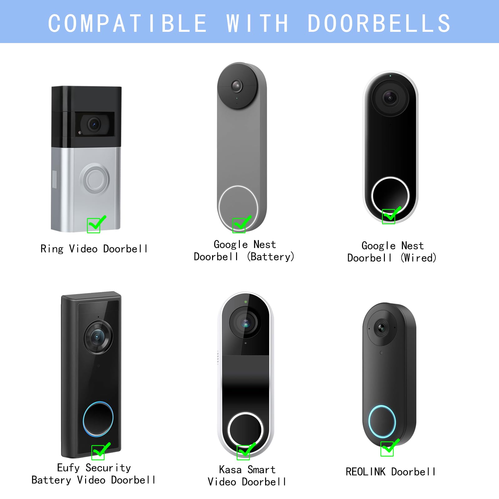 Vvhooy 24V Transformer Doorbell Power Adapter Compatible With Google Nest,Wyze,Eufy Video Doorbells, C Wire Adapter 16.4Ft/5M Ex
