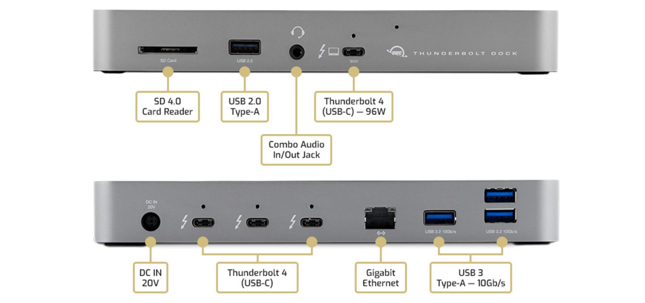 Owc 11-Port Thunderbolt Dock With 4 Ports, 4 Usb Ports, Ethernet, Audio, And Card Reader Functionality For Thunderbolt 3 Mac Or