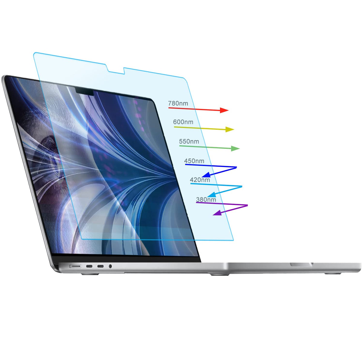 Yinoveen 2 Pack Anti Blue Light (Matte) Screen Protector For Macbook Air 13.6 Inch (M3/M2,A3113/A2681,2024/2022) Laptop, Reduces