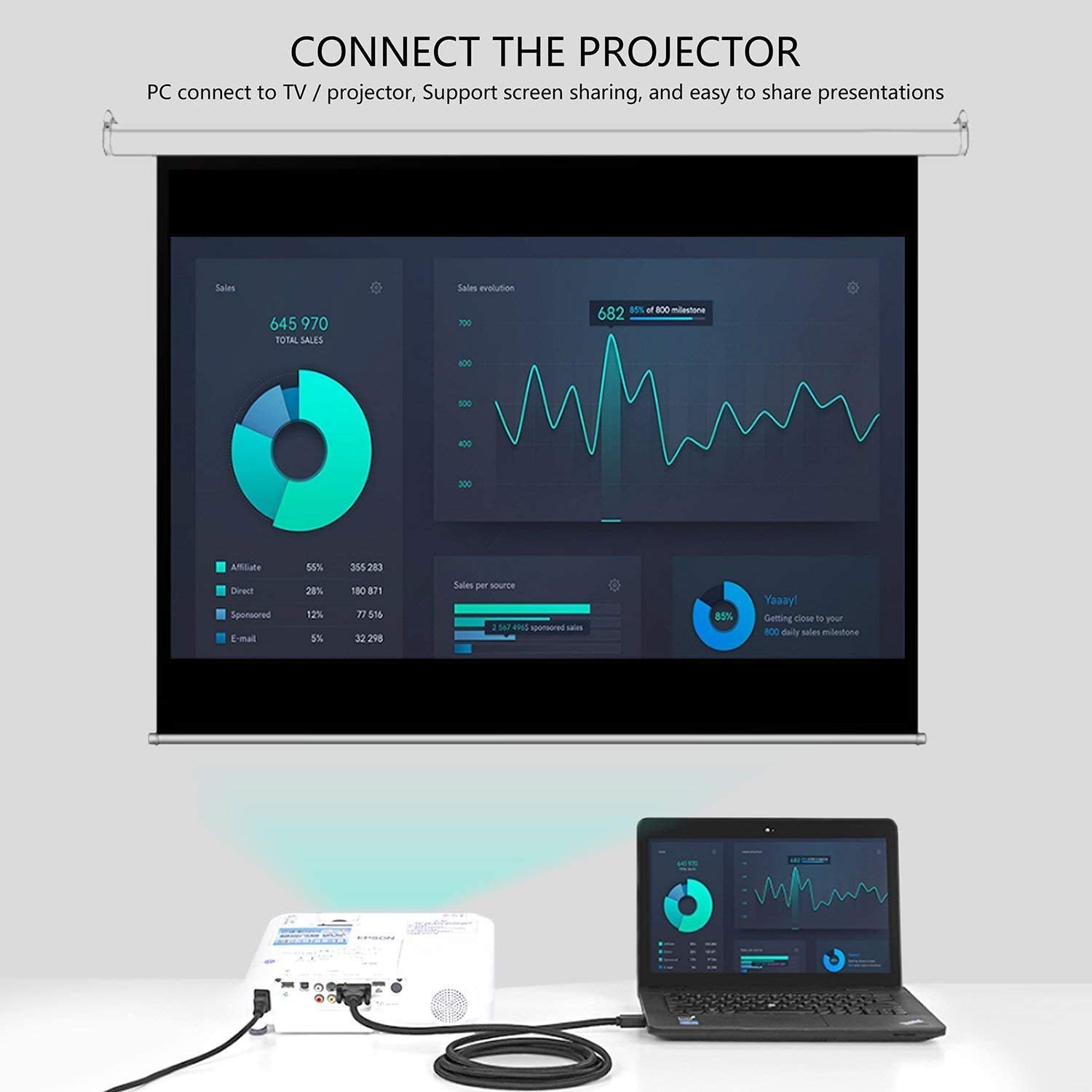 Newbep Hdmi To Vga Cable Adapter With 3.5Mm Audio Cord, 1080P Hd 6Ft/1.8M Gold Plated Hdmi Male To Vga Male Active Video Convert