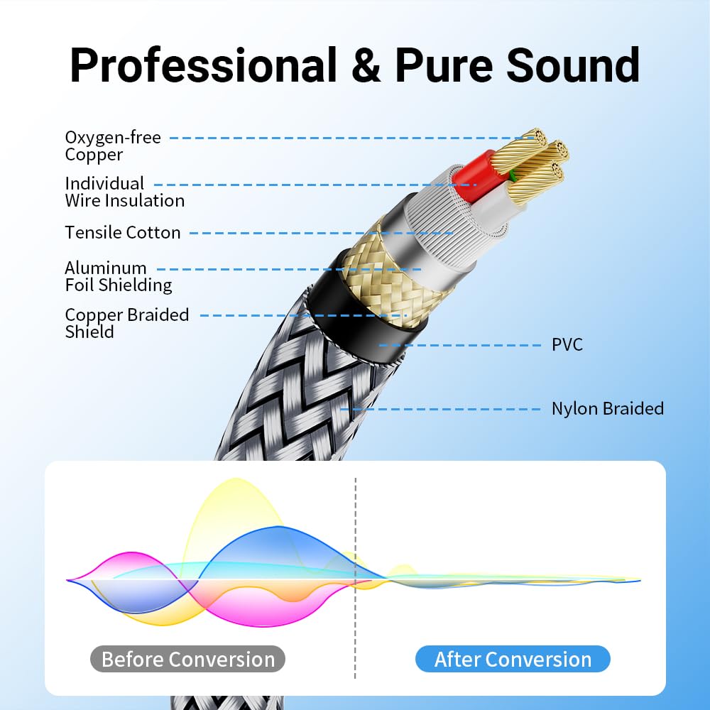 Riksoin Xlr Microphone Cable, 10Ft/3M Oxygen-Free Copper Male To Female 3-Pin Balanced Xlr Mic Cables, Nylon Braided Shielded Xl