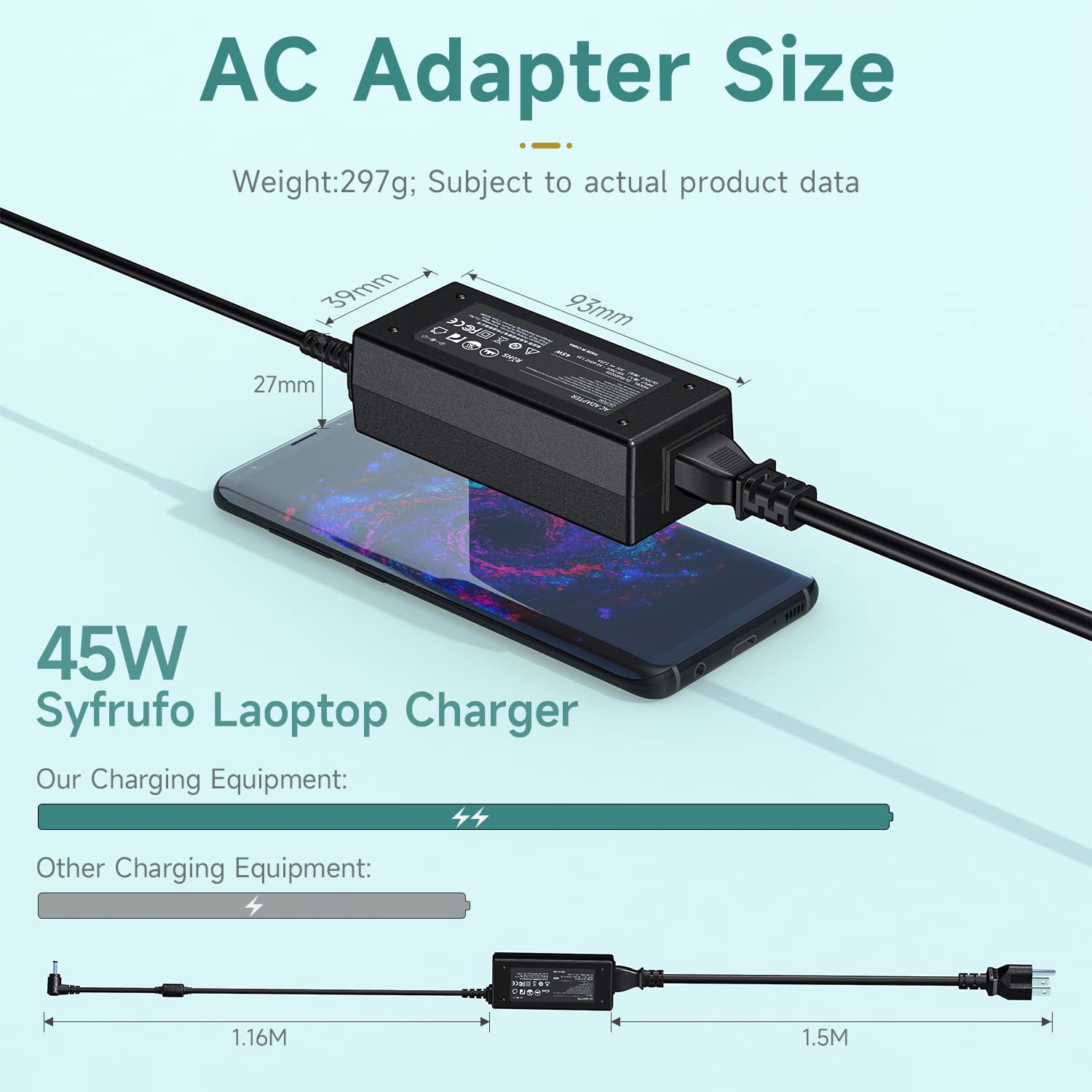 Laptop Charger For Lenovo Ideapad 3 3 14Ada05 3 14Iil05 3 15Iil05 3 15Are05, Ideapad 3 17Ada05 3 17Iml05 3 16Iah8 Power Cord Sup