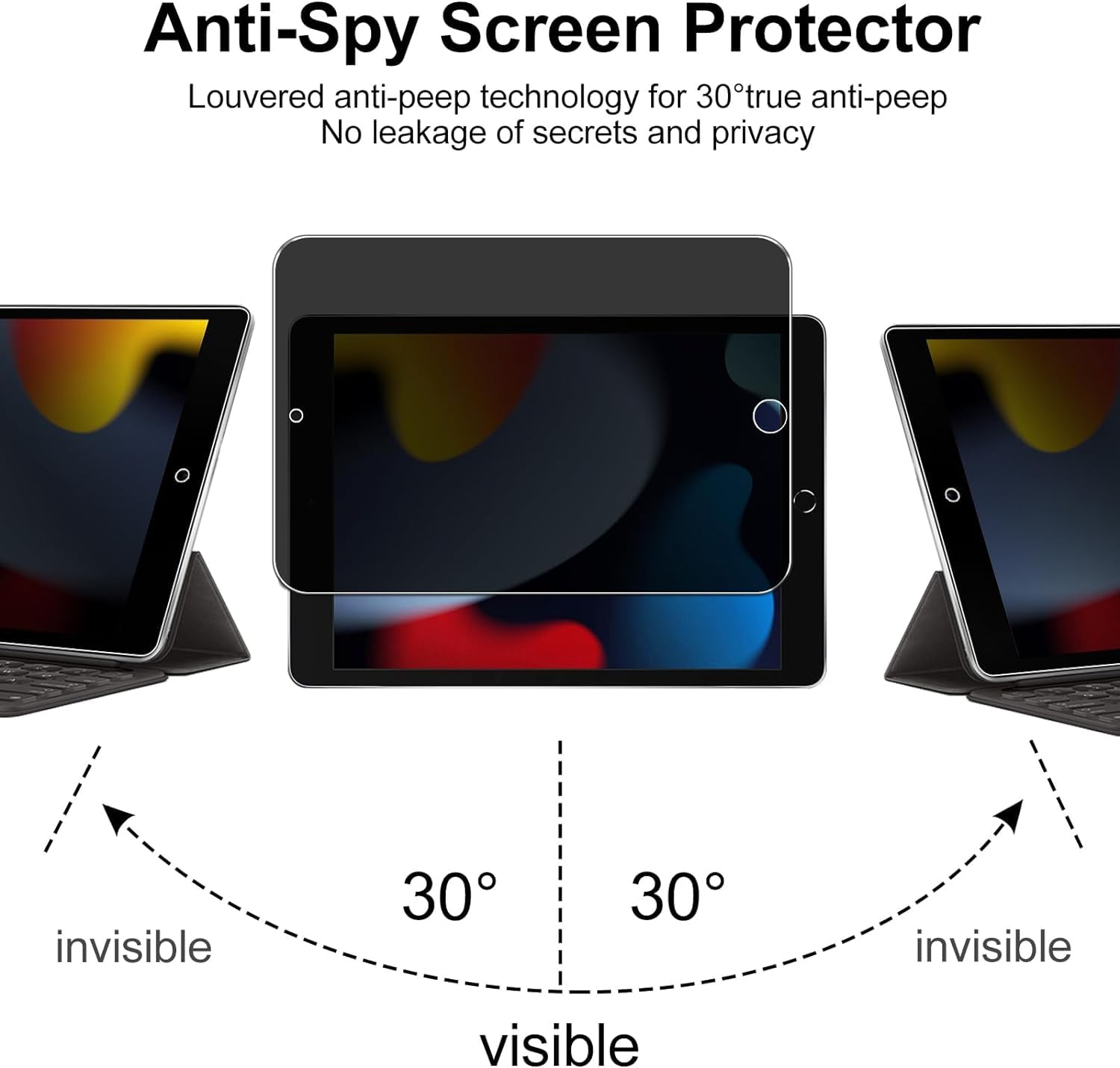 Yongmai Privacy Screen Filter Protector For Ipad 10.2Inch Tablet 9Th /8Th/7Th Gen (2021/2020/2019,), Anti Spy Tempered Glass Fil